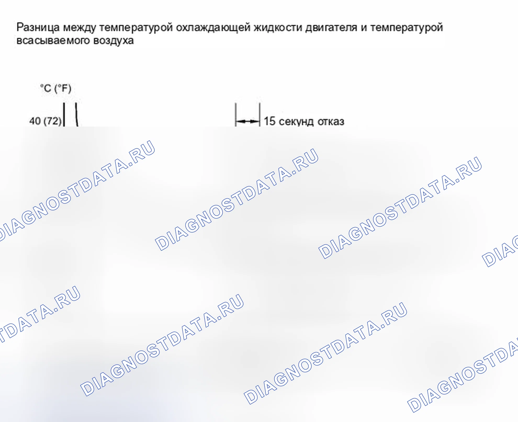 Рис. 241. Haval H4 I