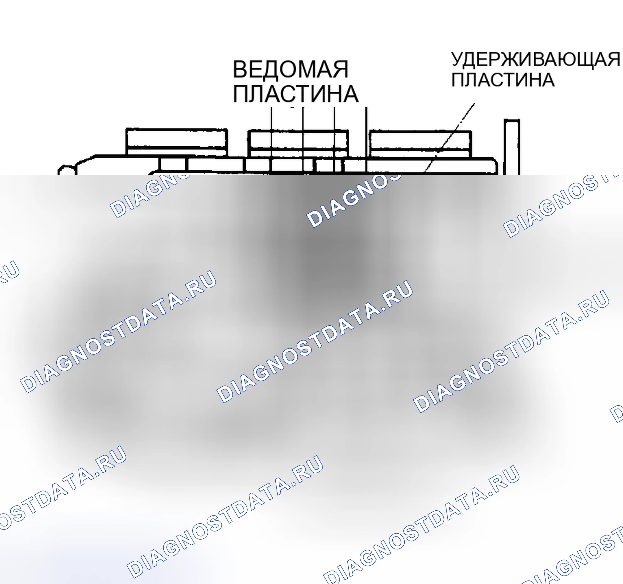 Рис. 214. Mazda 6 GG