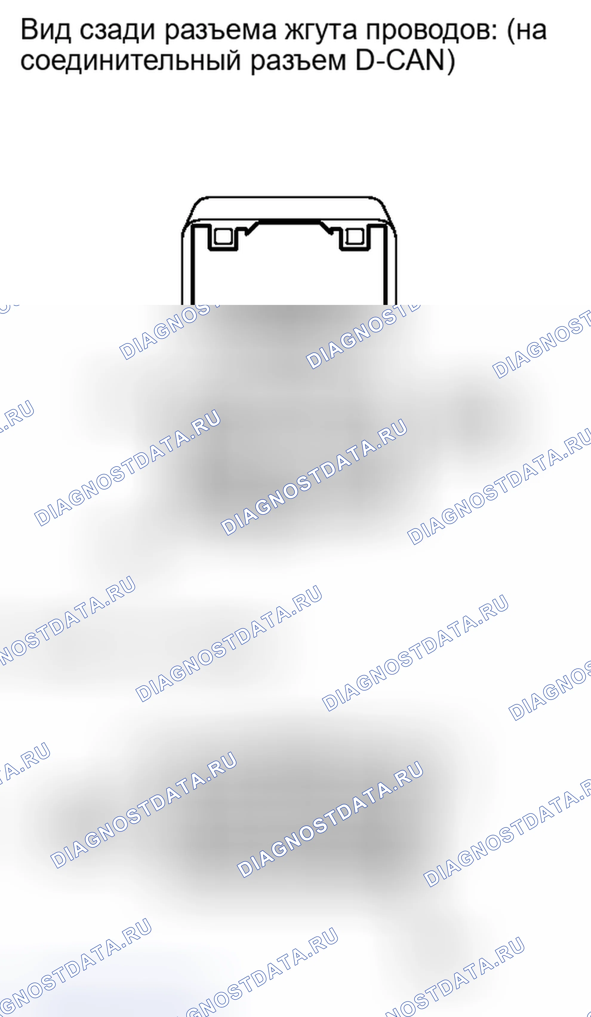 Рис. 93. Kia Soul I рестайлинг