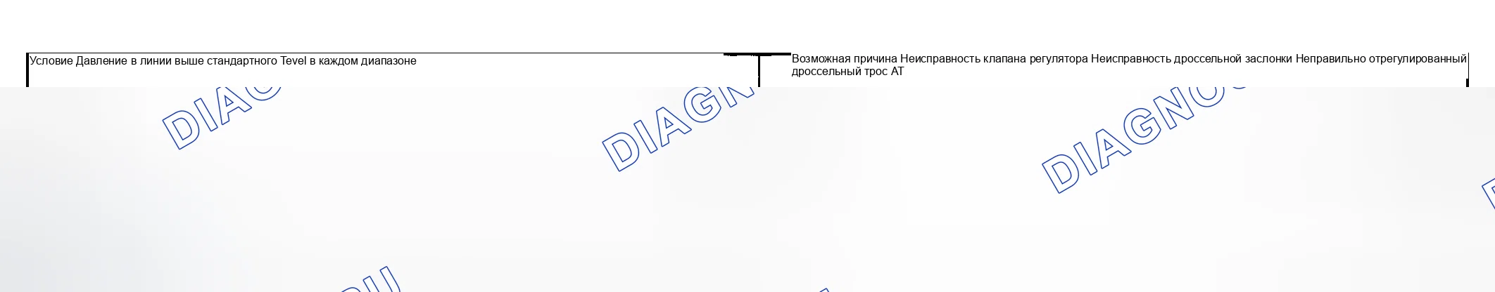 Рис. 210. Suzuki Grand Vitara I рестайлинг