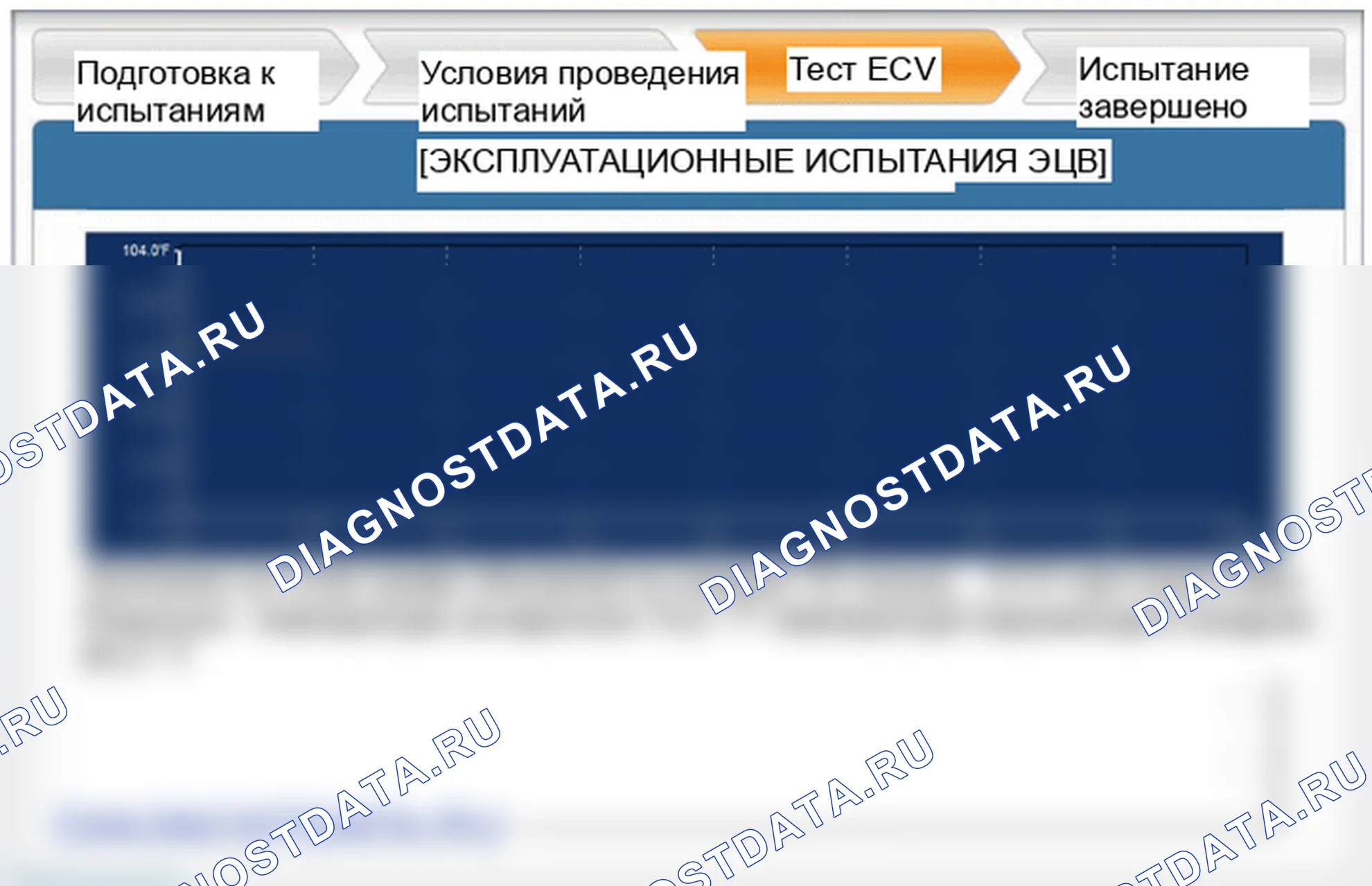 Проверка компрессора. Hyundai Santafe Sport DMA