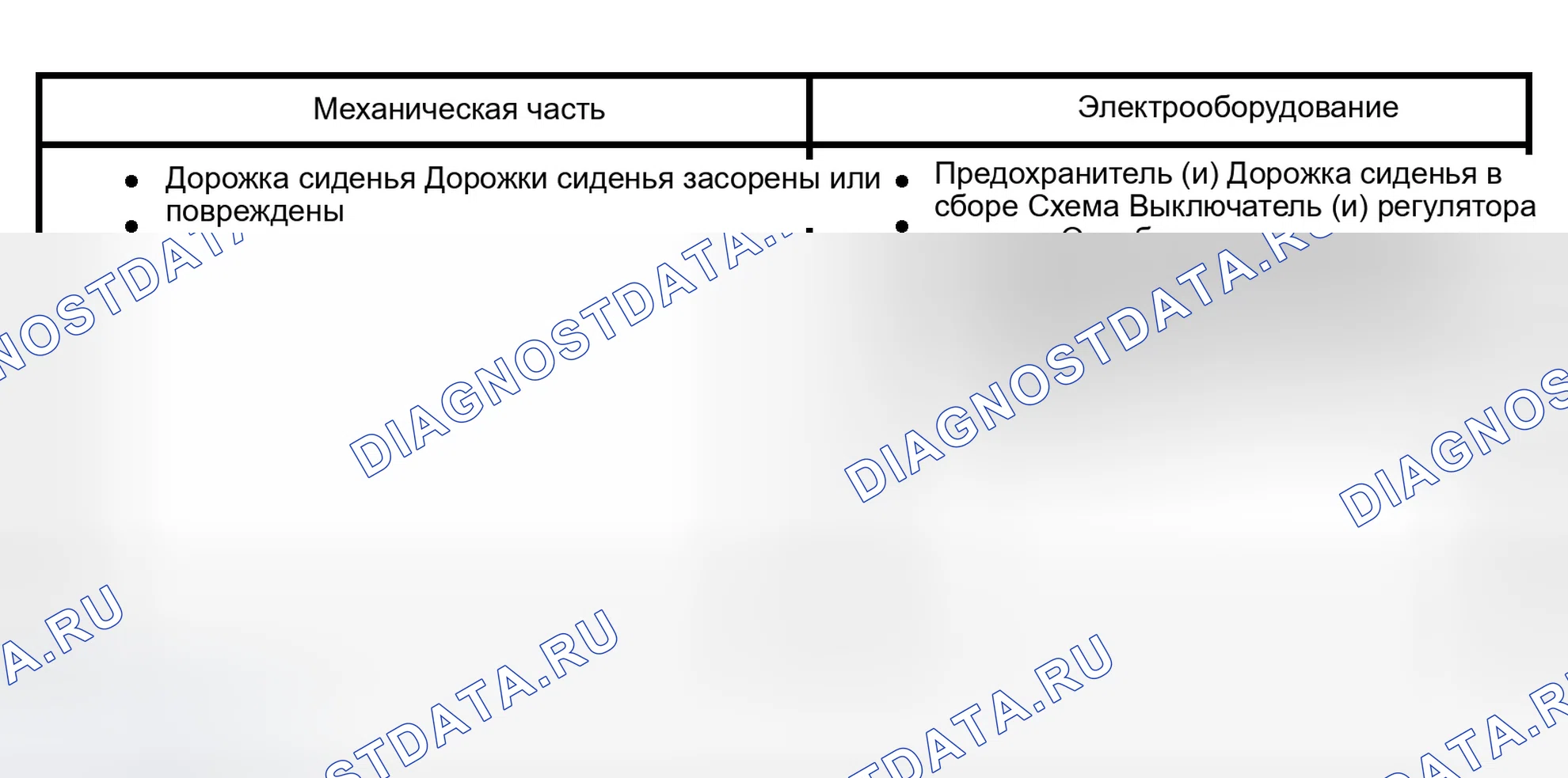 Рис. 168: Инспекция и проверка. Ford Pickup F150 