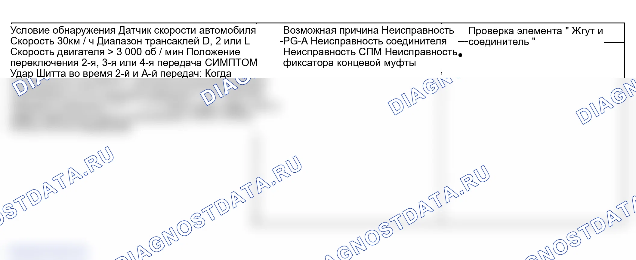 Рис. 50: РУКОВОДСТВО ПО УСТРАНЕНИЮ НЕИСПРАВНОСТЕЙ. Hyundai Accent II рестайлинг