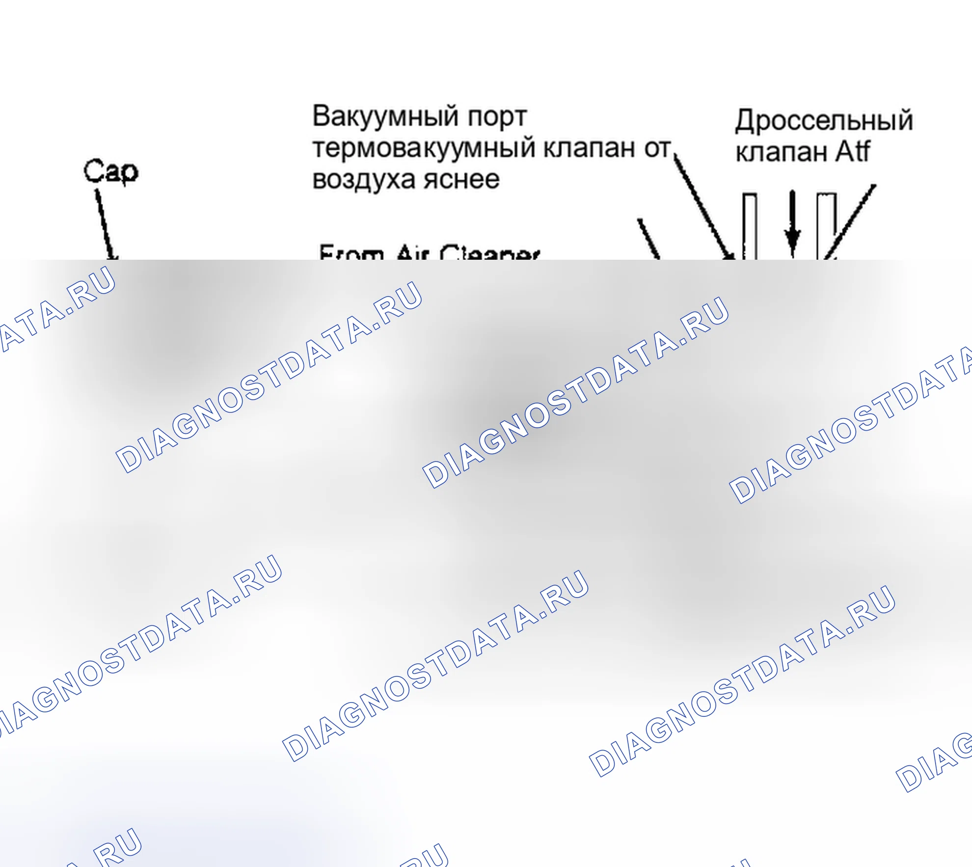 Рис. 10: Система рециркуляция отработавших газов (Stanza). Nissan 300ZX Z31