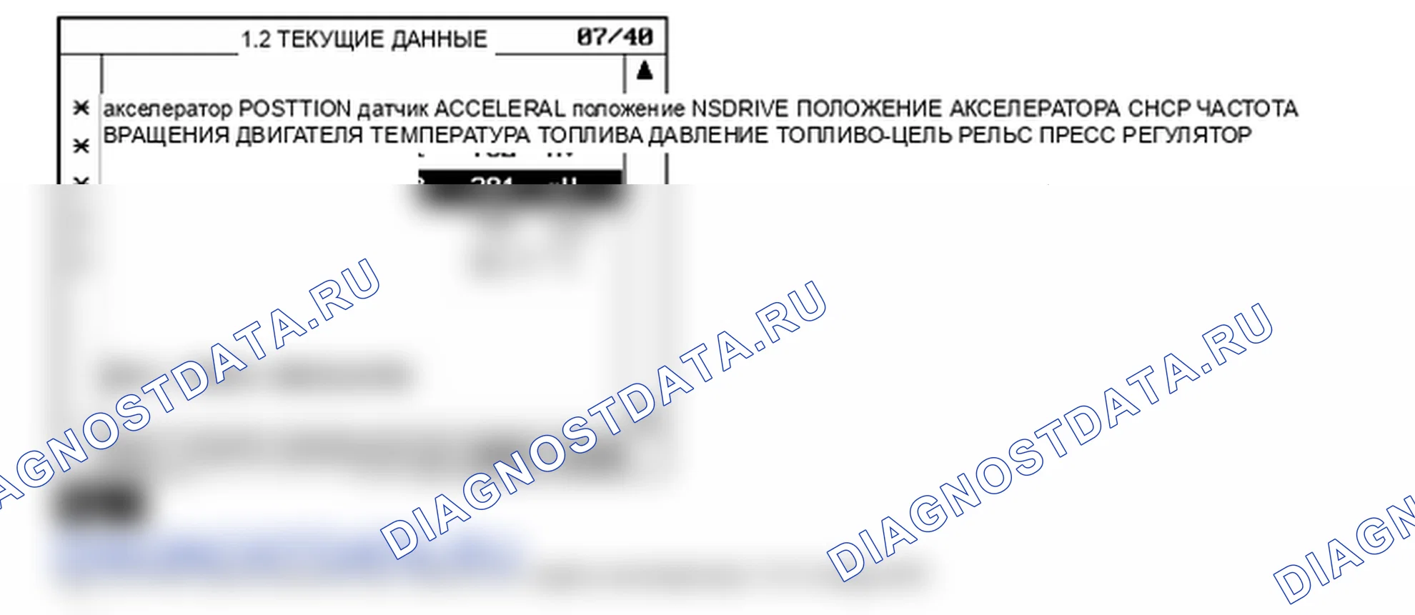 Данные диагностического сканера — P0223. Kia Sportage KM