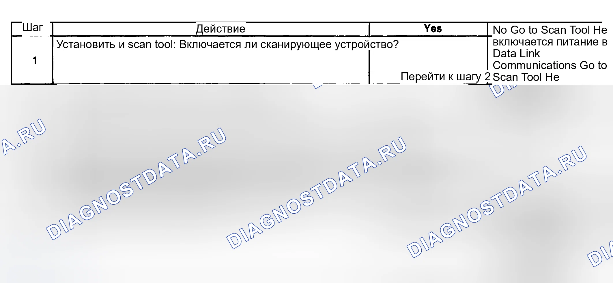 Рис. 4: Проверка системы диагностики - рулевое управление с переменным усилием. Hyundai Terracan I