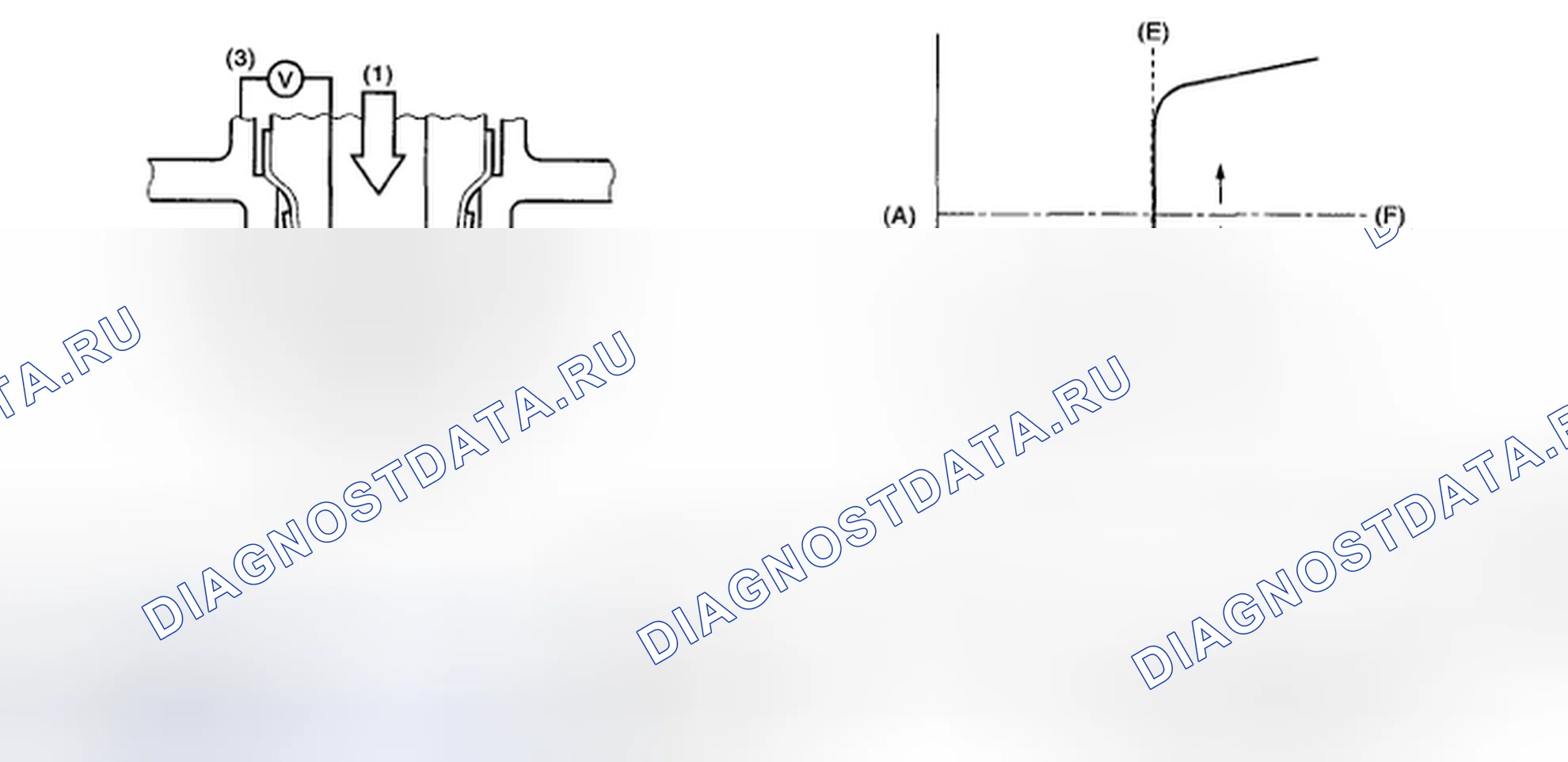 Рис. 208: ОПИСАНИЕ КОМПОНЕНТОВ. Subaru Impreza WRX GH