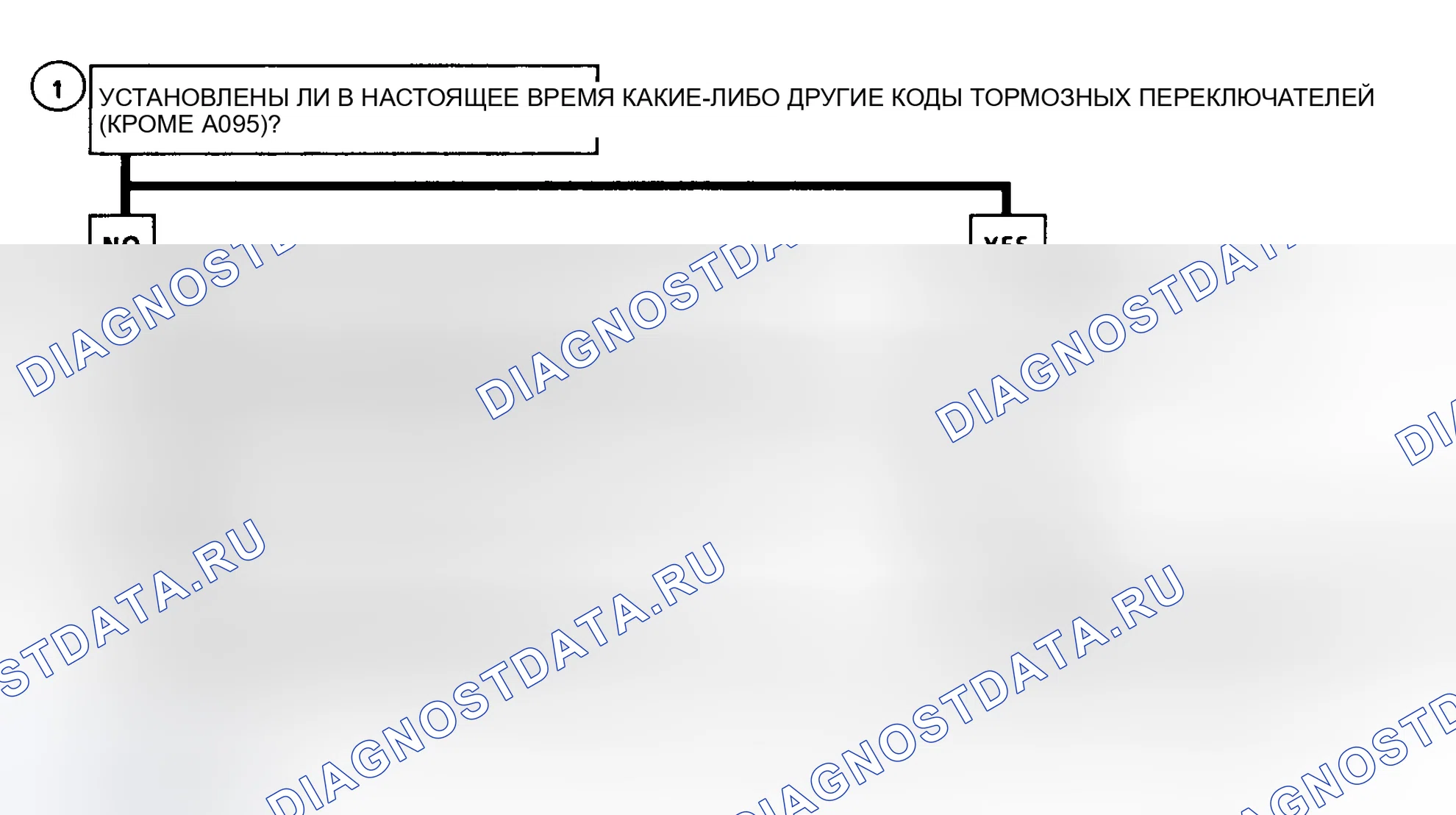 Рис. 89: Кодовая A096, блок-схема, цепь Brakelight разомкнута. Hyundai Tuscani I
