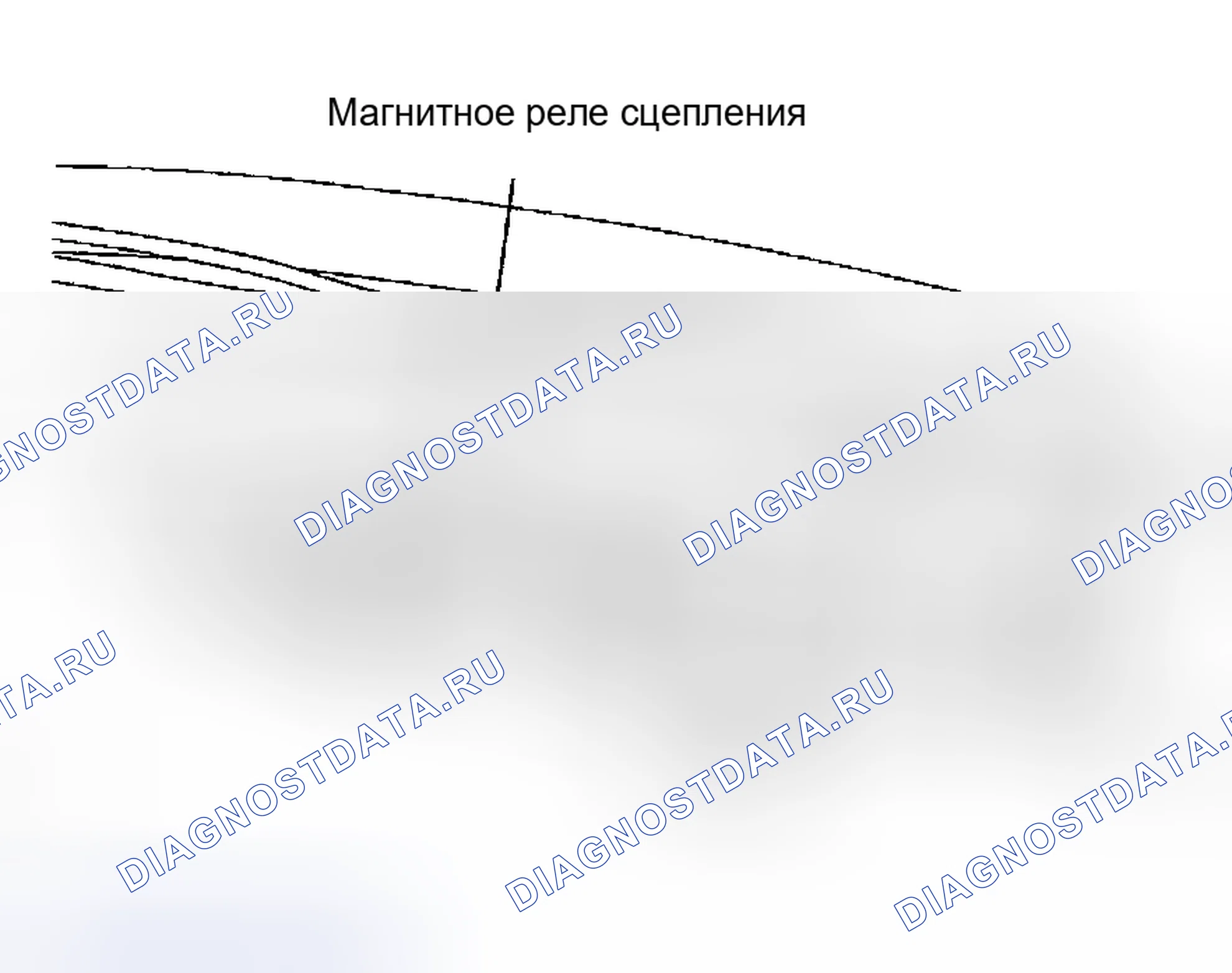 Рис. 144: ПРОВЕРКА автоматической системы кондиционирования. Haval Menglong I