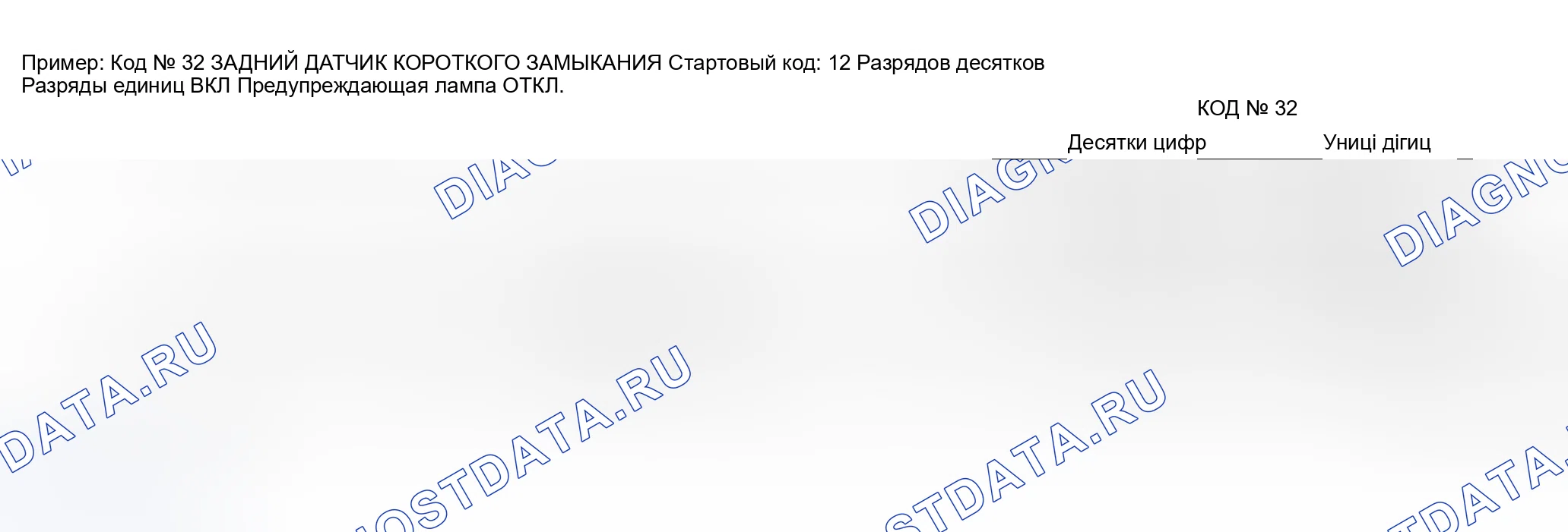 Рис. 14: КАК СЧИТАТЬ РЕЗУЛЬТАТЫ САМОДИАГНОСТИКИ (КОДЫ НЕИСПРАВНОСТЕЙ). Nissan Altima L31 рестайлинг