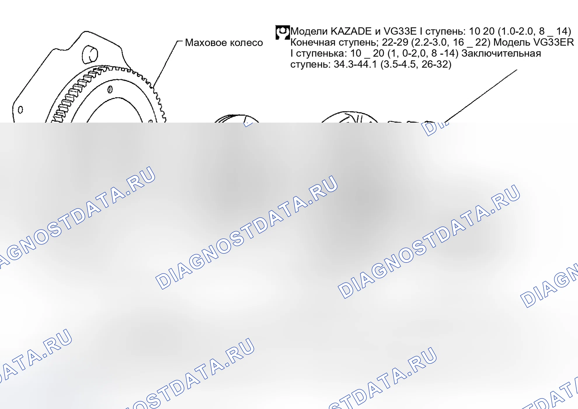 Рис. 21: Компоненты. Nissan Frontier D22