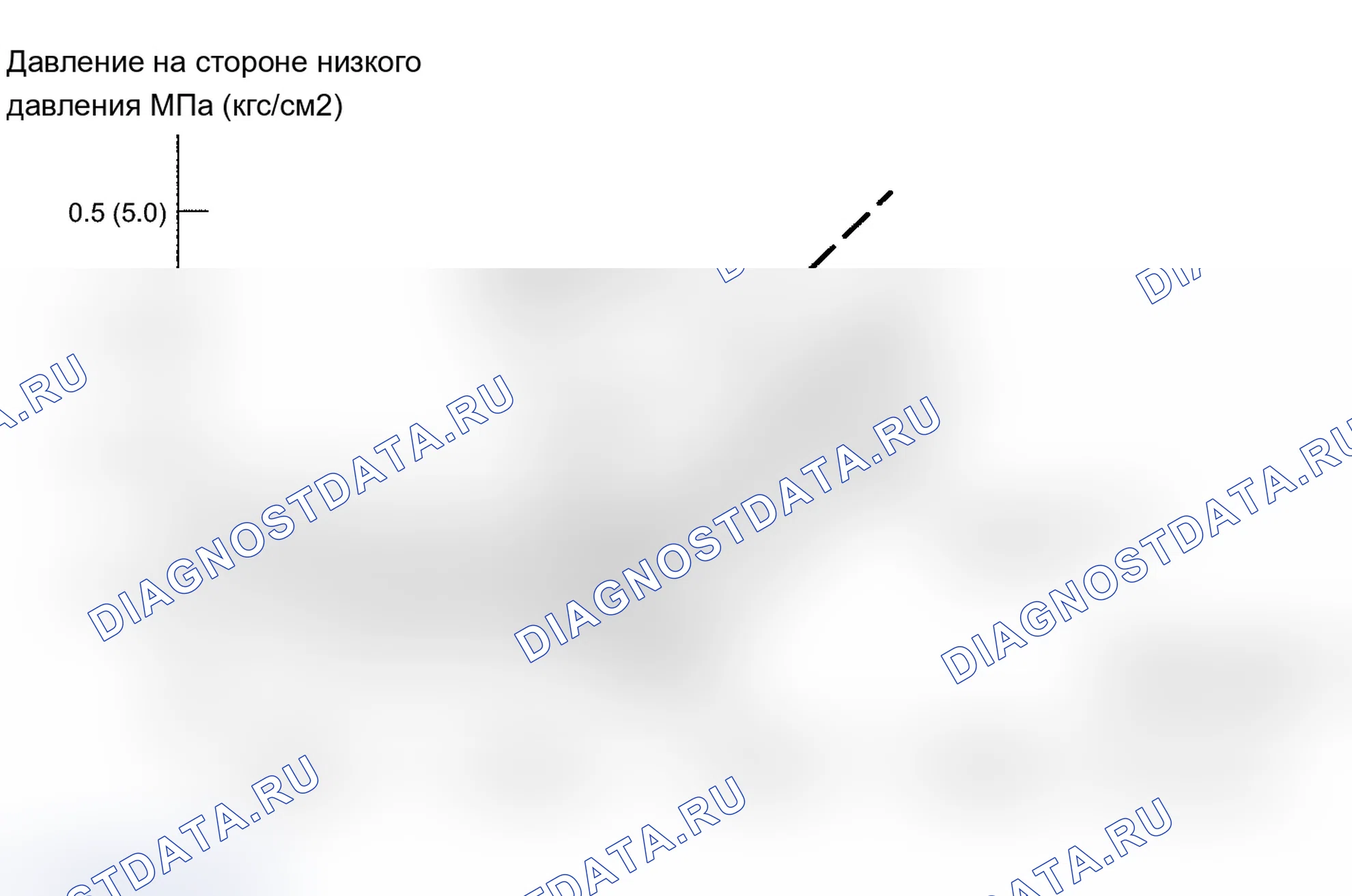 Рис. 51. Lexus IS F I