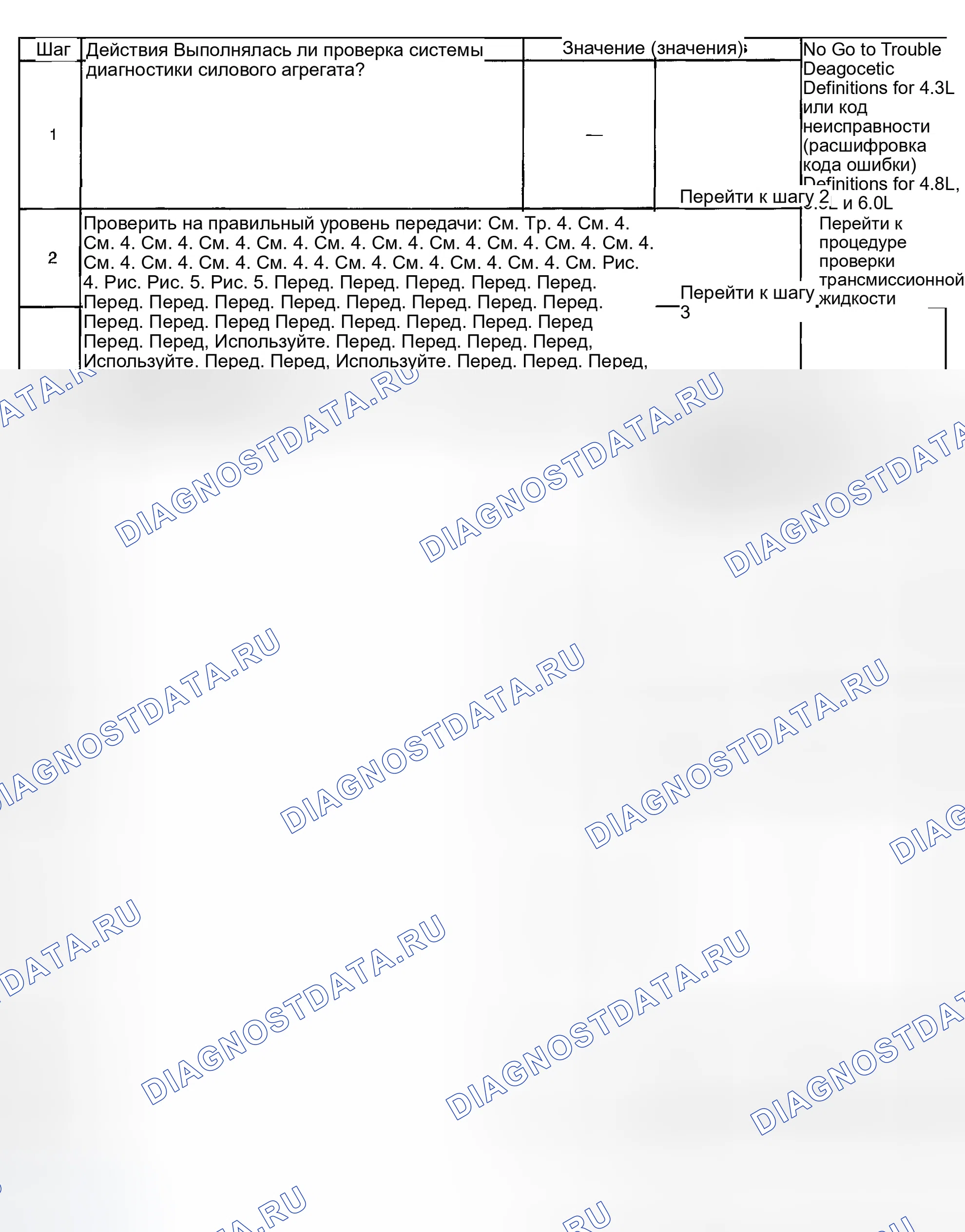 Рис. 389. GMC Savana H2500 