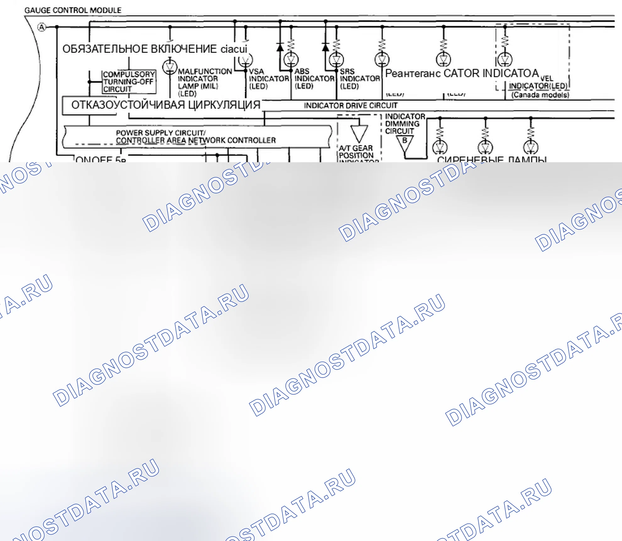 Рис. 8. Honda Accord VIII