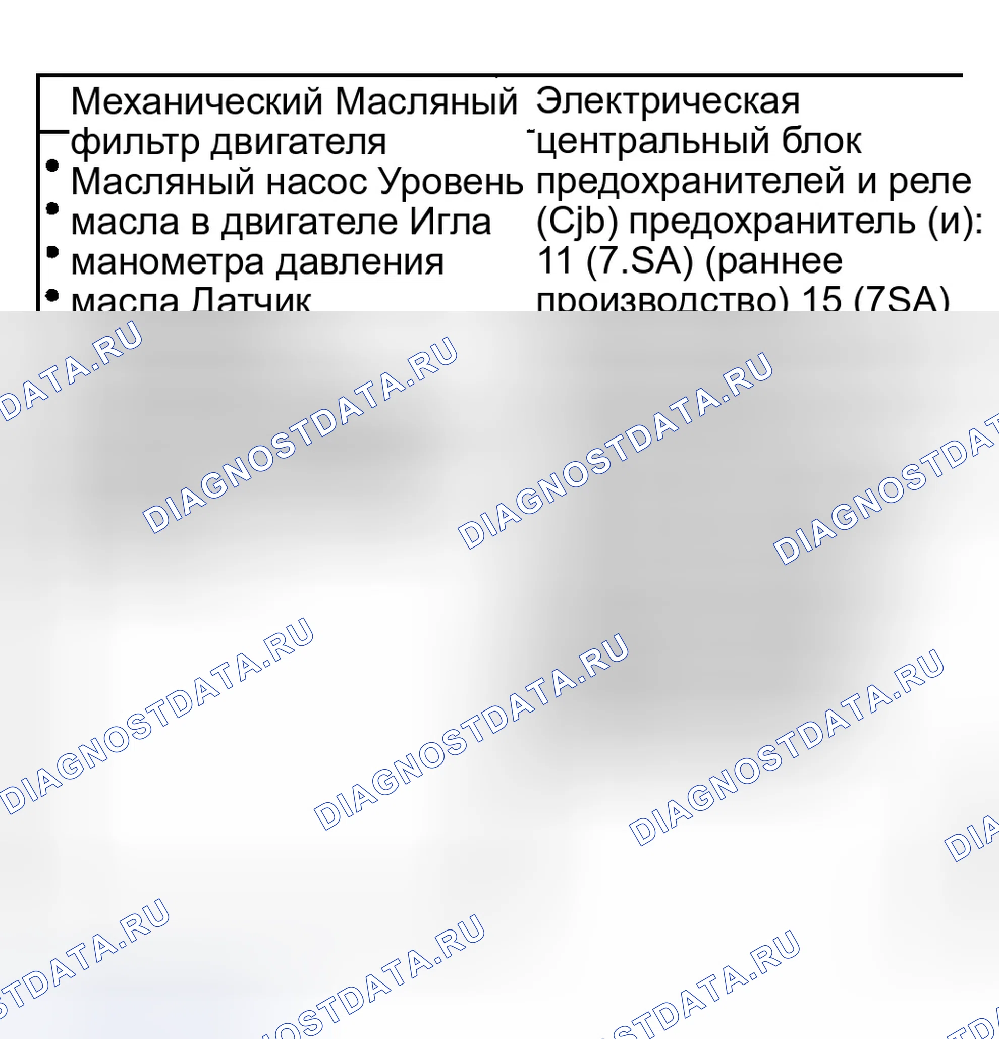 Рис. 160: Инспекция и проверка. Ford Explorer Sport Trac I