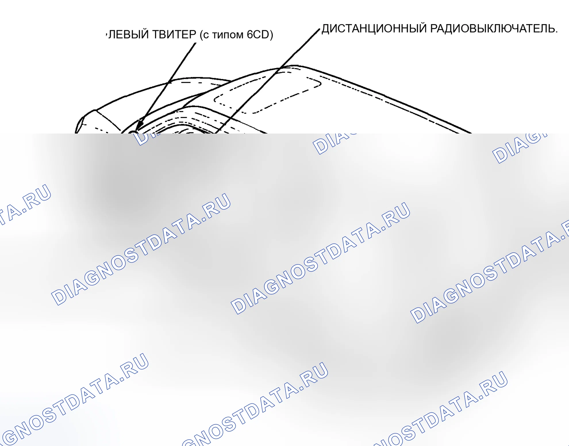 Рис. 2. Honda CR-V II рестайлинг