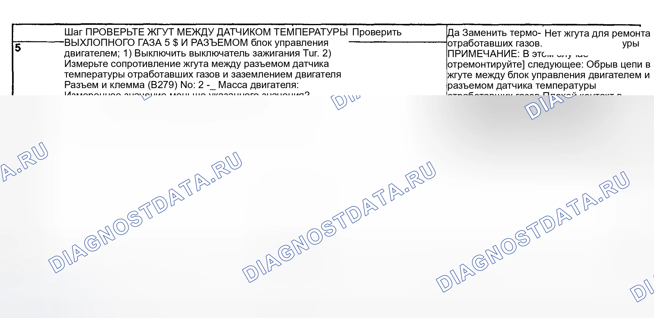 Рис. 205. Subaru Impreza WRX GD/GG рестайлинг