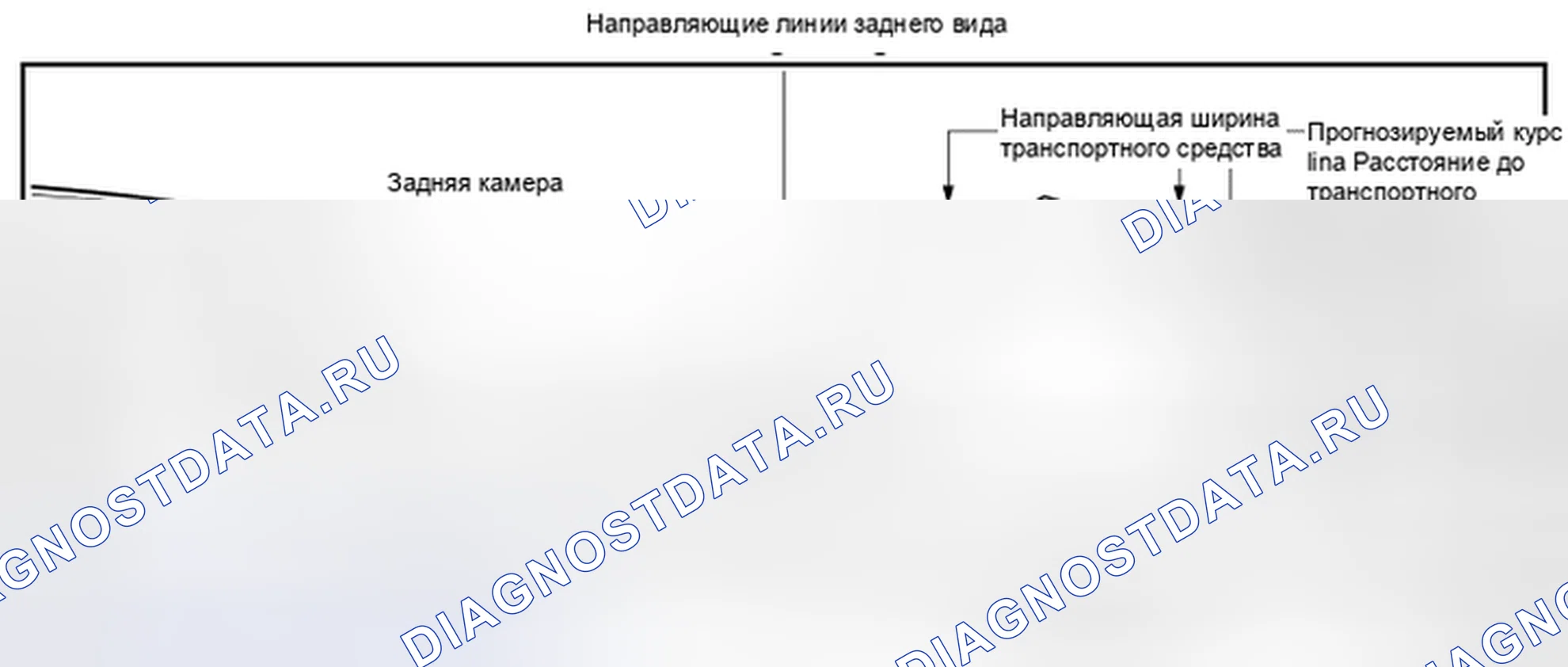Рис. 98. Nissan Quest IV