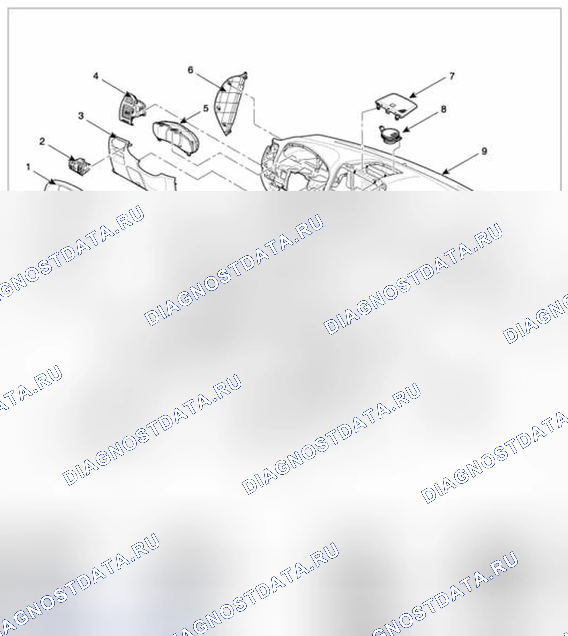 Рис. 7: Компоненты. Kia Sedona II рестайлинг
