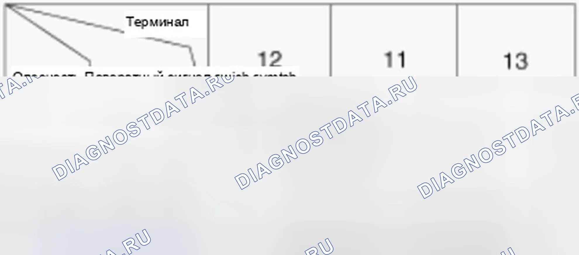 Рис. 6: Переключатель сигналов поворота. Hyundai Sonata VI