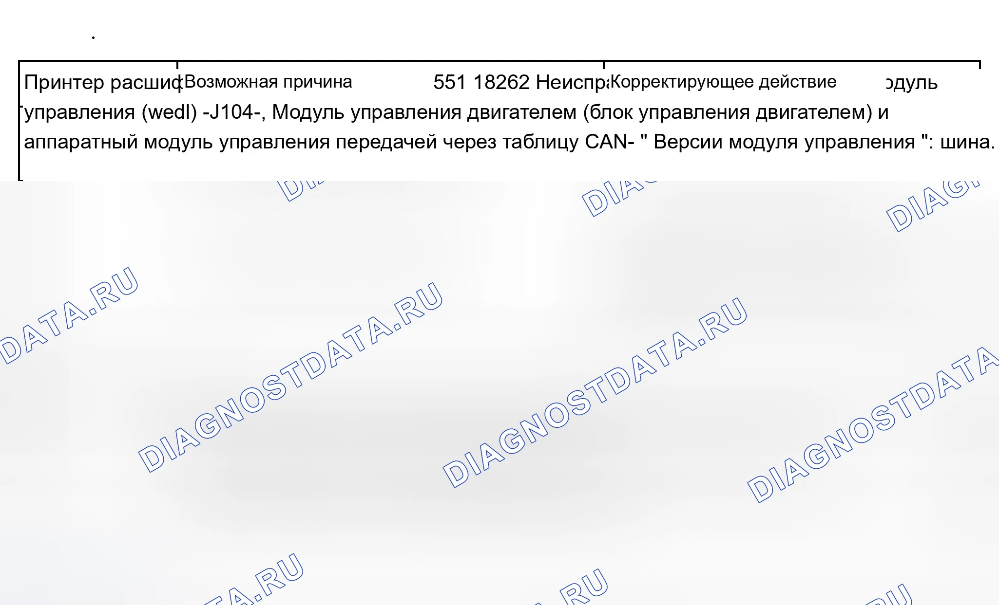 Рис. 99. Audi A8 D2