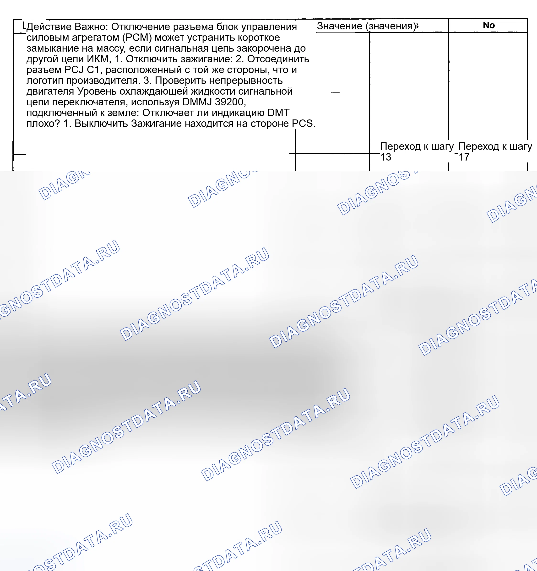 Рис. 11. GMC Sierra 1500 GMT400 final