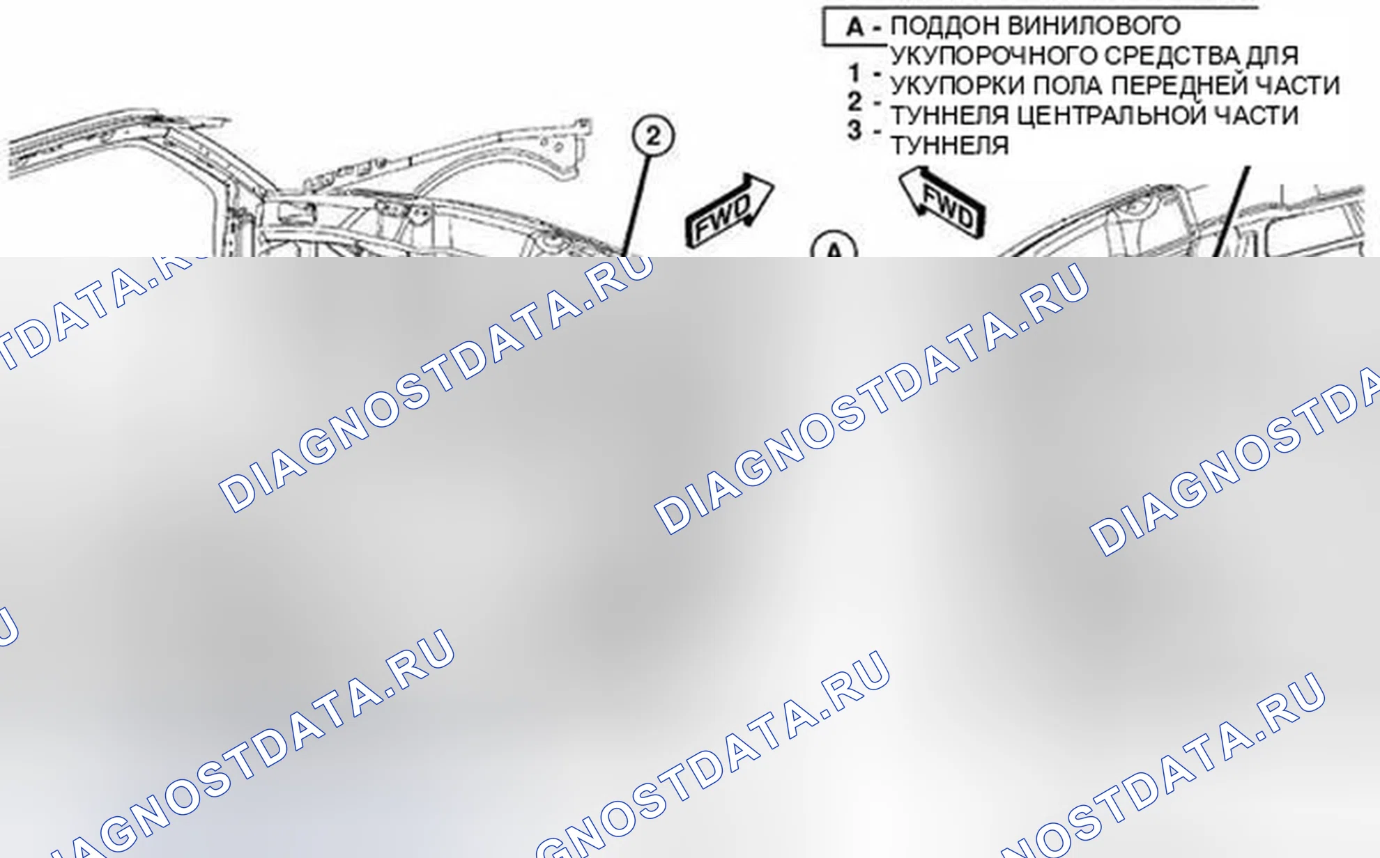 Рис. 143. Dodge Challenger III