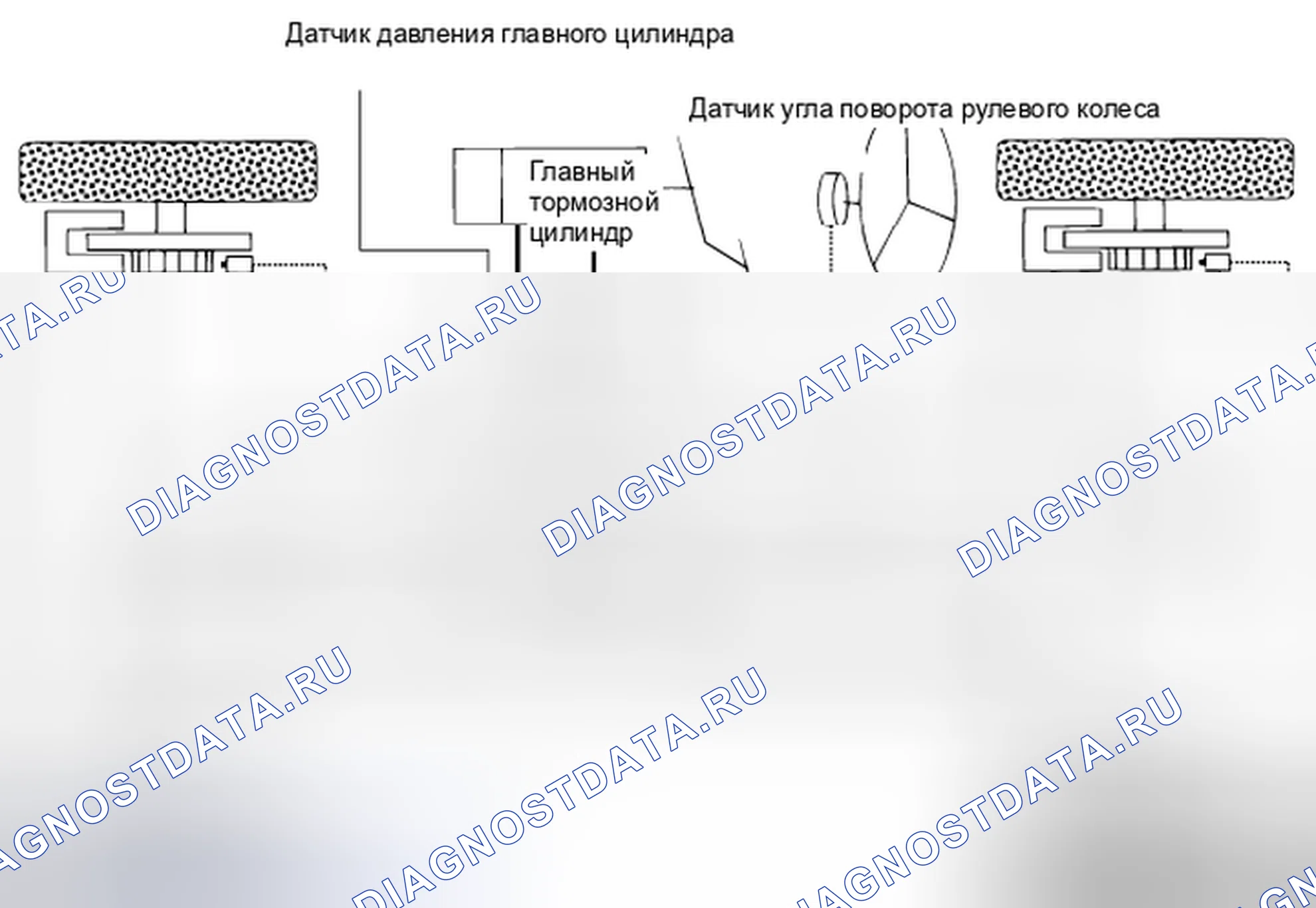 Рис. 46: Описание управления ESC. Kia Magentis II рестайлинг