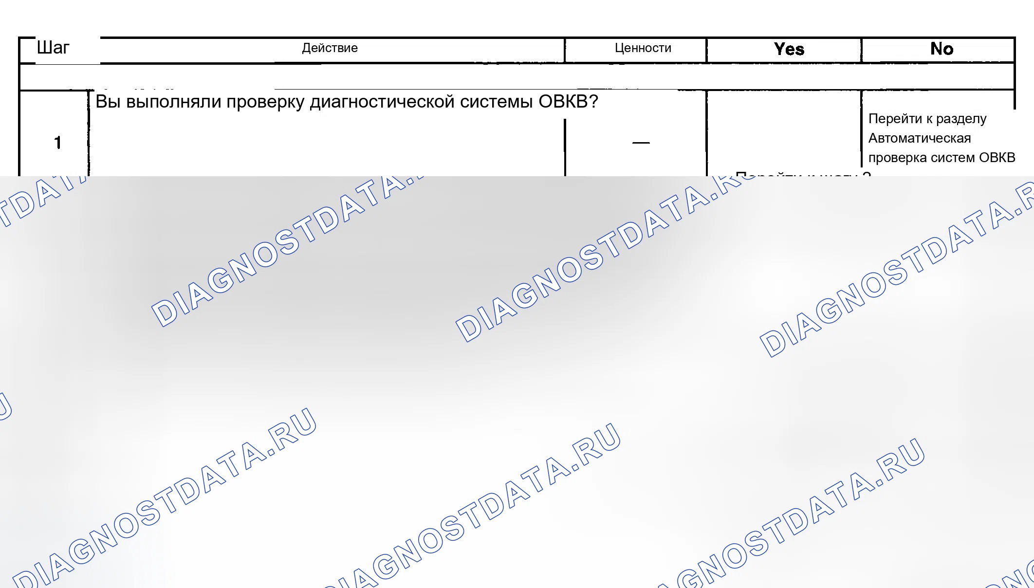 Рис. 157. Chevrolet Silverado 2500 