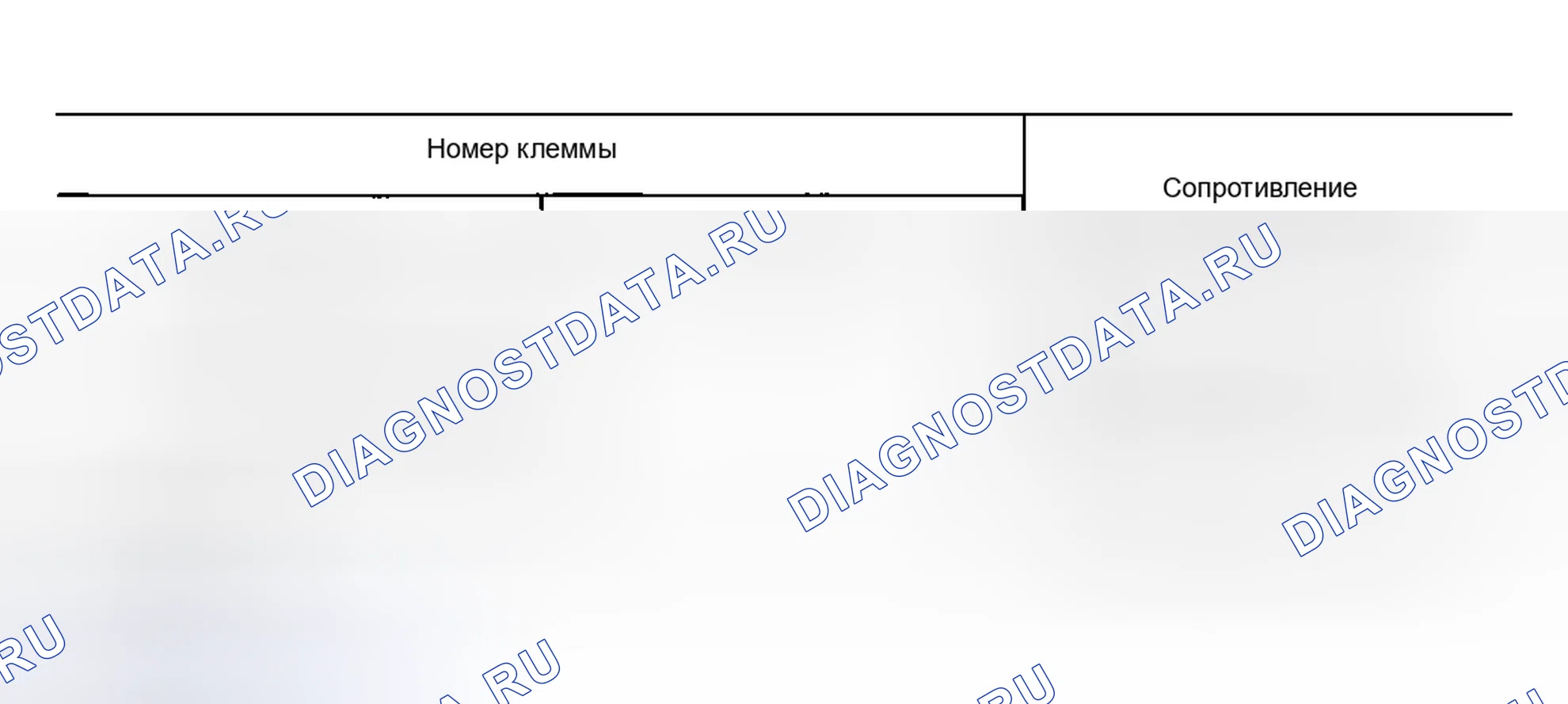 Рис. 114: Резистор воздуходувки. Nissan Maxima A33