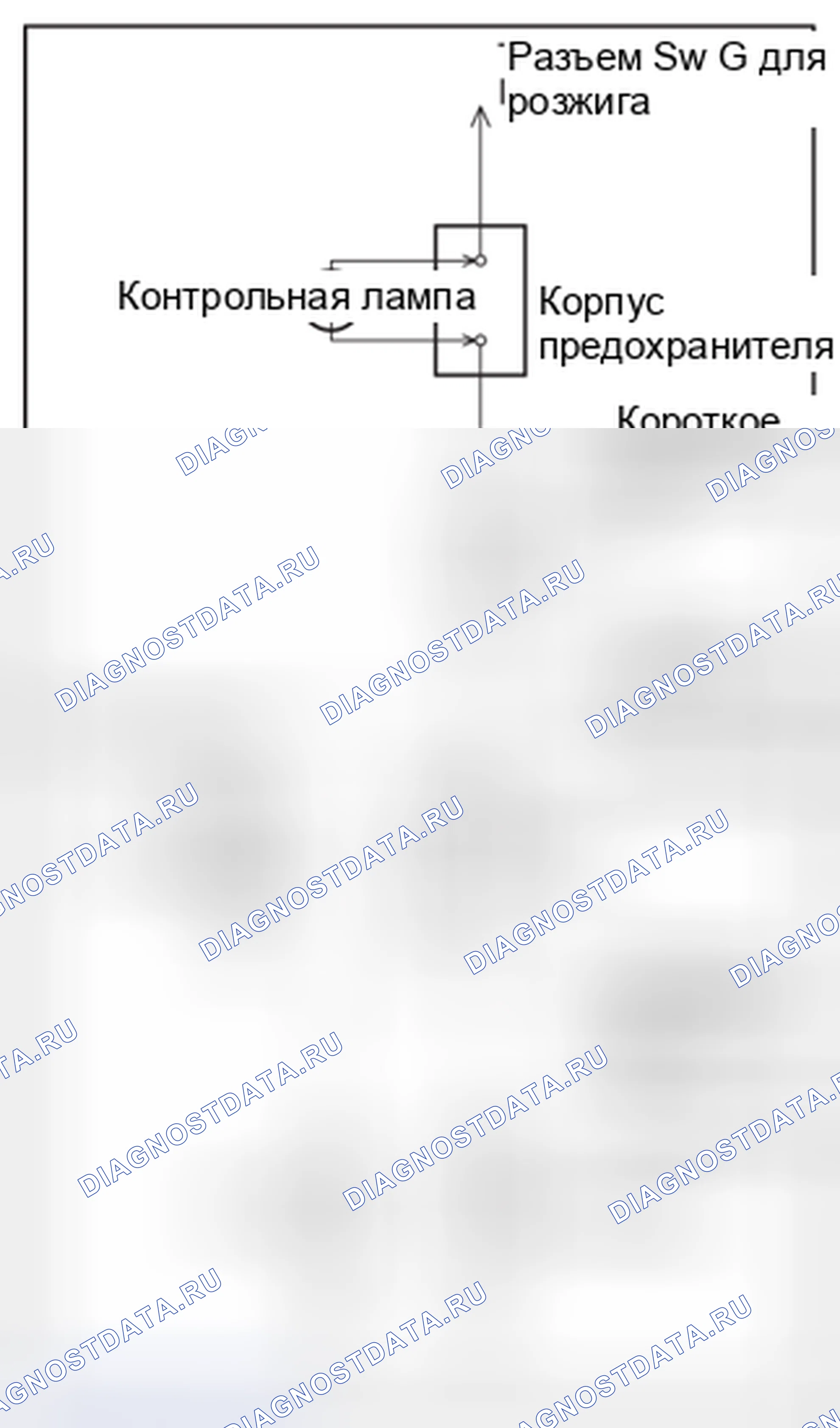 Рис. 153: Проверка короткого замыкания. Toyota Avalon XX30 рестайлинг