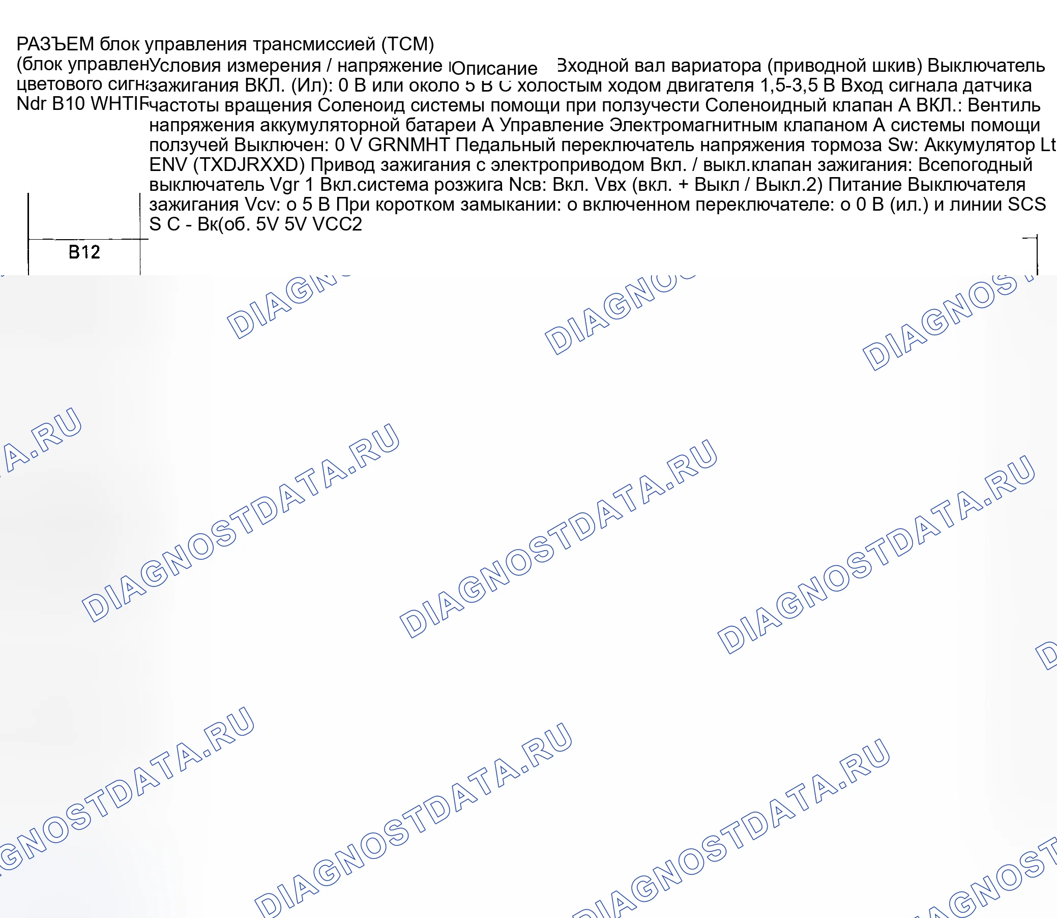 Рис. 243. Honda Insight I