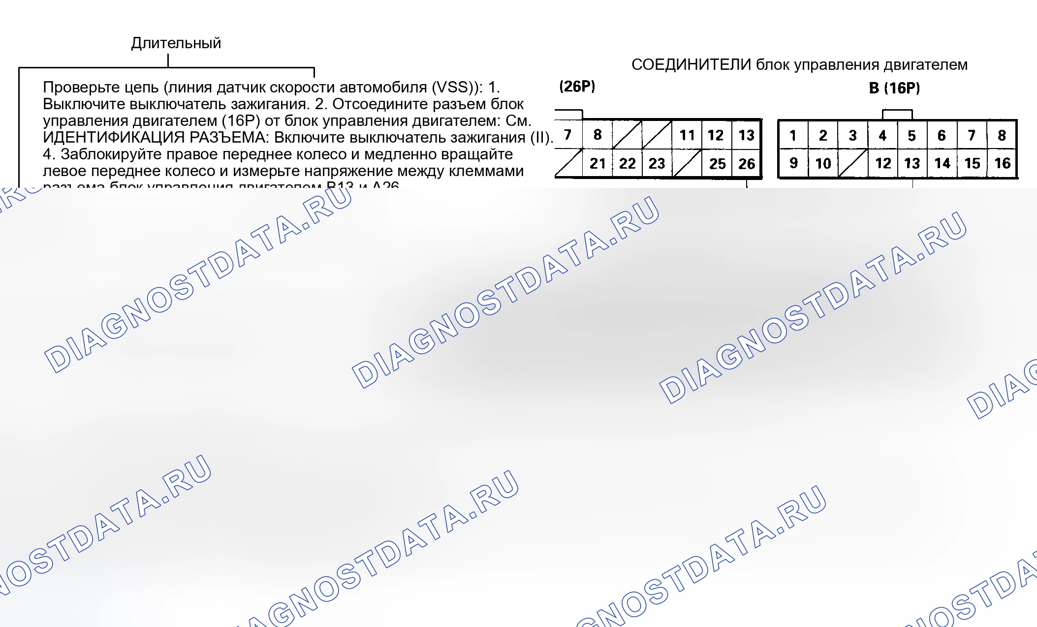 Рис. 46: Диагностическая блок-схема расшифровка кода ошибки 17-2 из 2 (Odyssey) датчик скорости транспортного средства (датчик скорости автомобиля (VSS) (датчик скорости автомобиля)). Honda Accord V