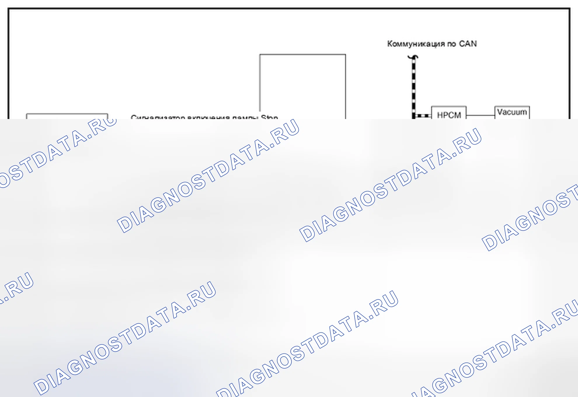 Рис. 76: ФУНКЦИЯ EBD: схема системы. Nissan Pathfinder IV рестайлинг
