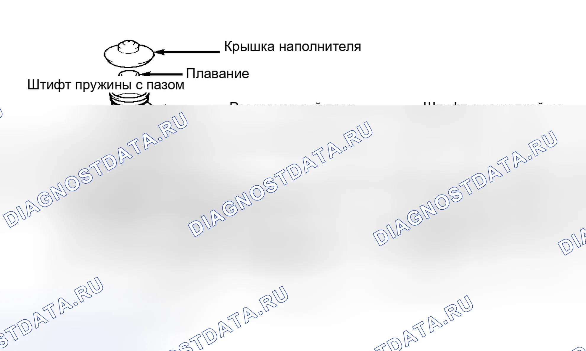 Рис. 8: Повторная сборка. Honda CR-V V
