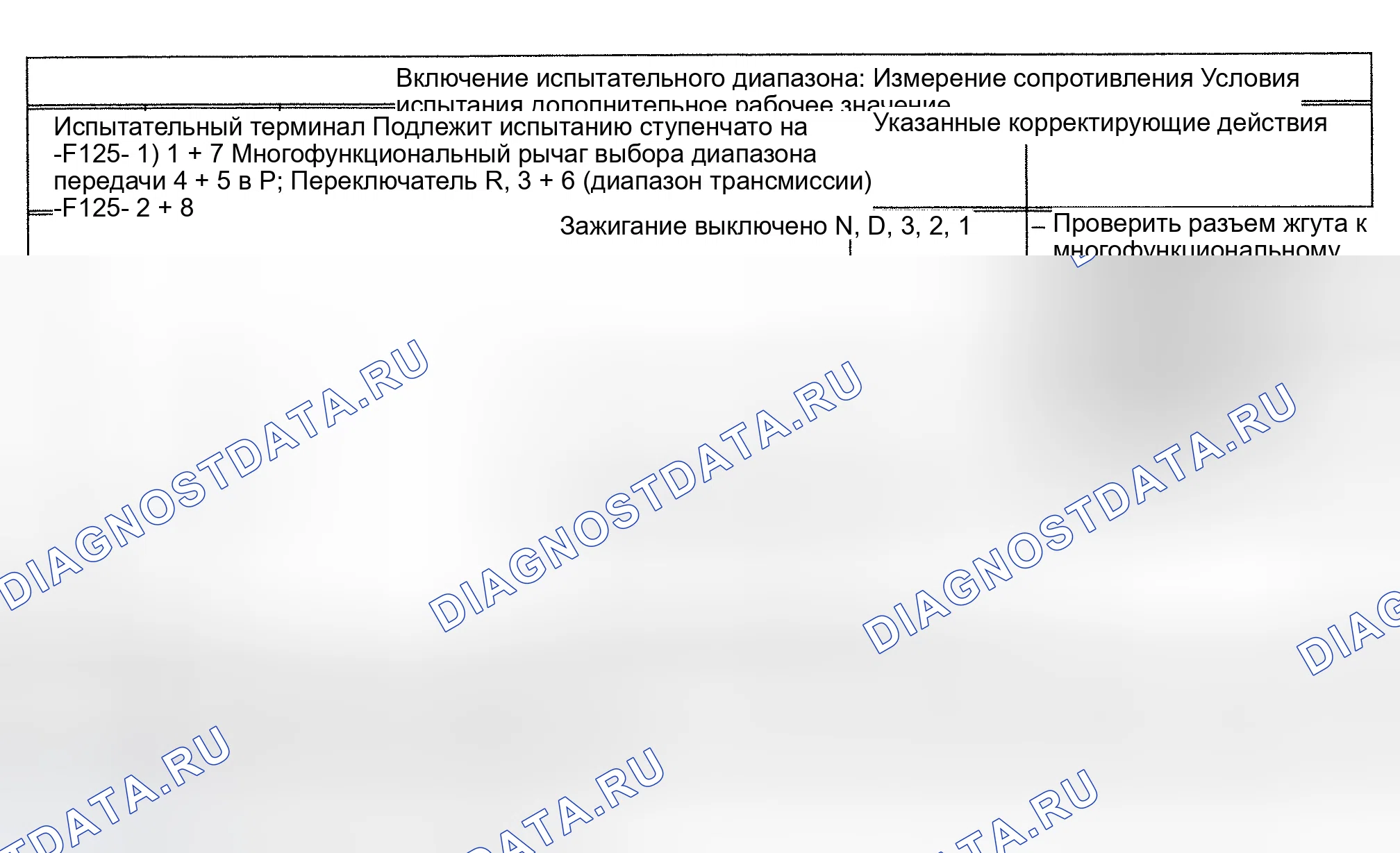 Рис. 107. Audi A6 C4