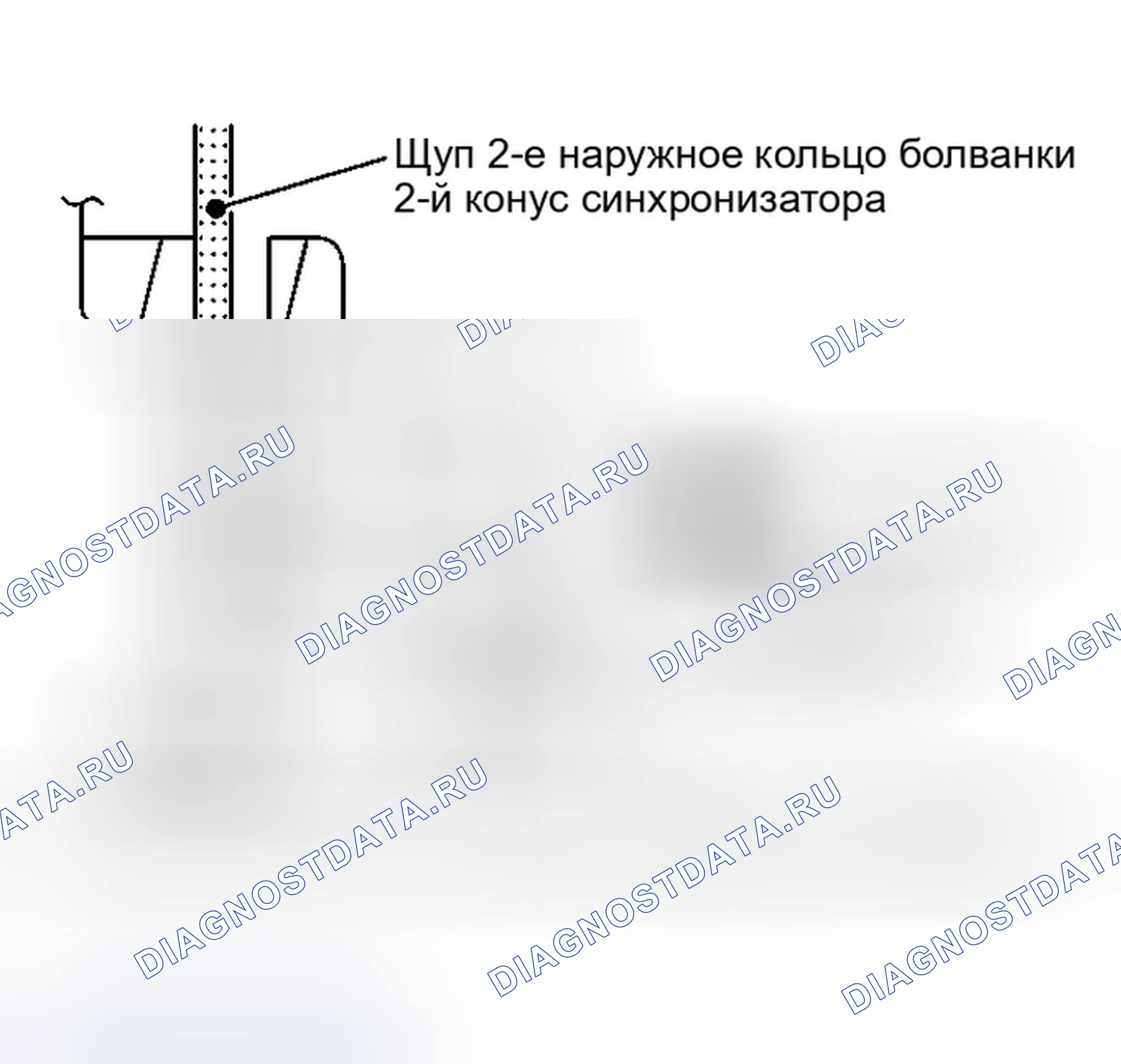 Рис. 287. Infiniti G35 III