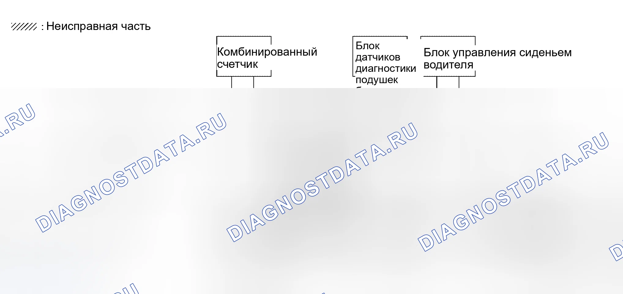 Рис. 105. Honda Lagreat I