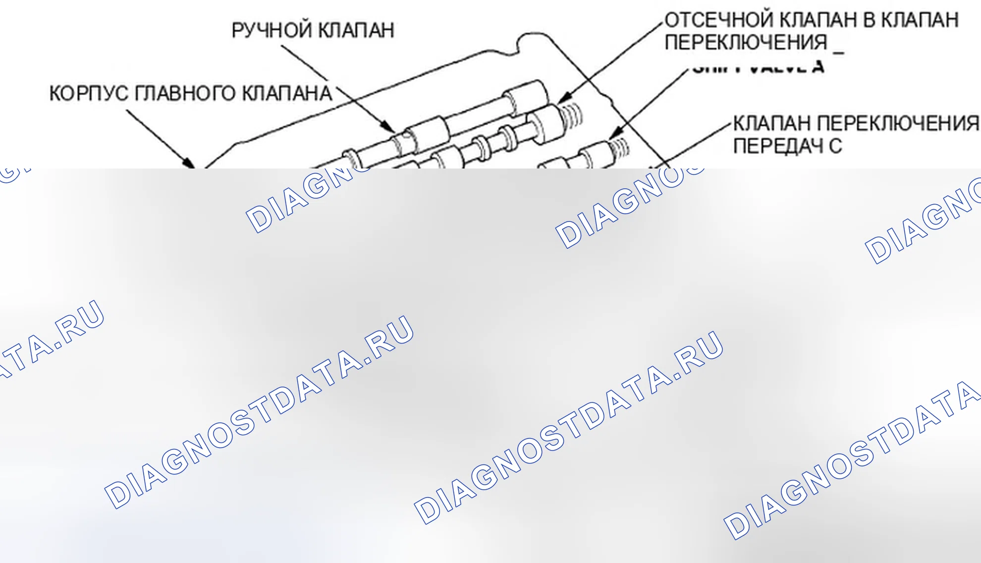Рис. 756: Корпус главного клапана. Honda Civic VIII
