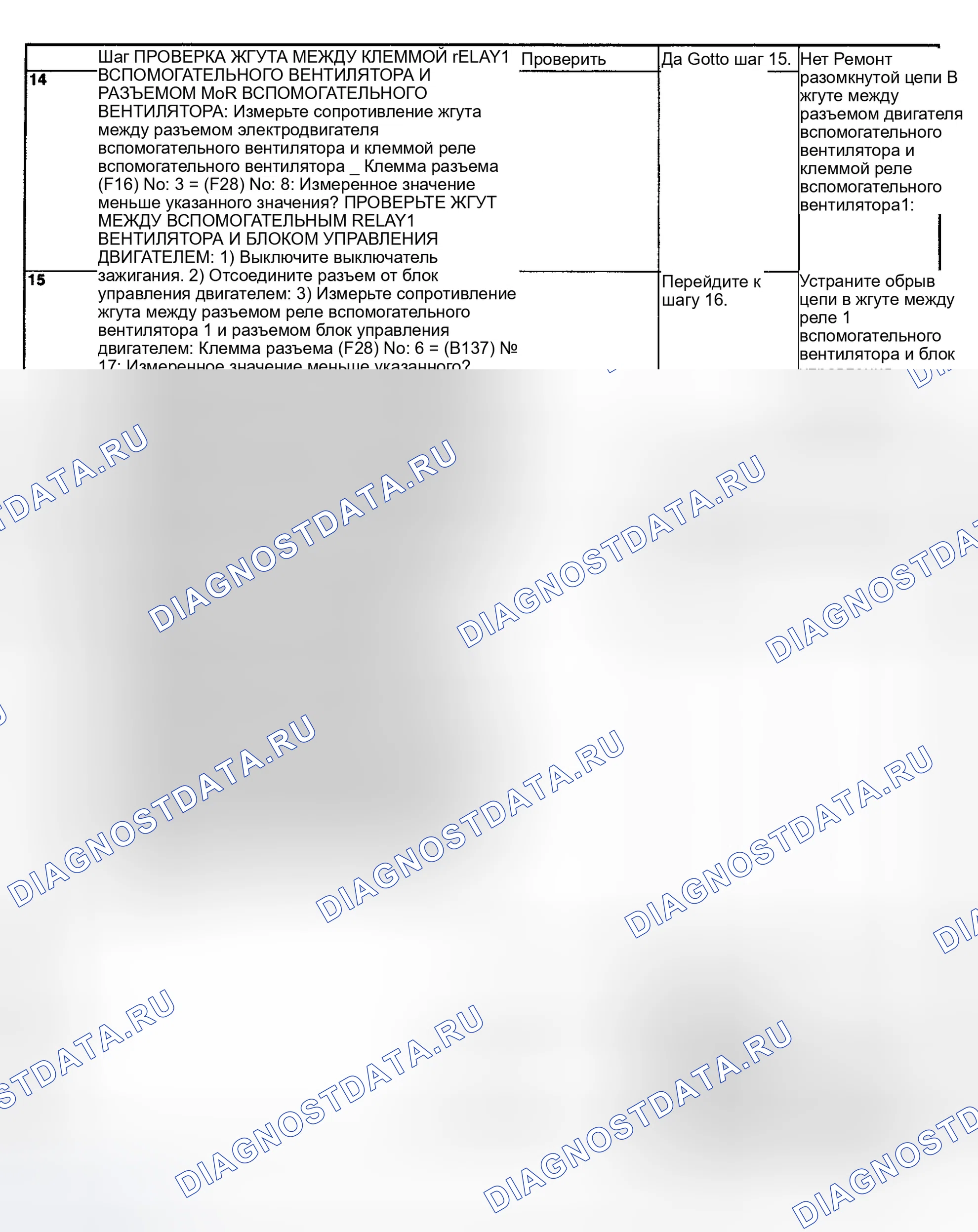 Рис. 27. Subaru Impreza WRX GD/GG рестайлинг