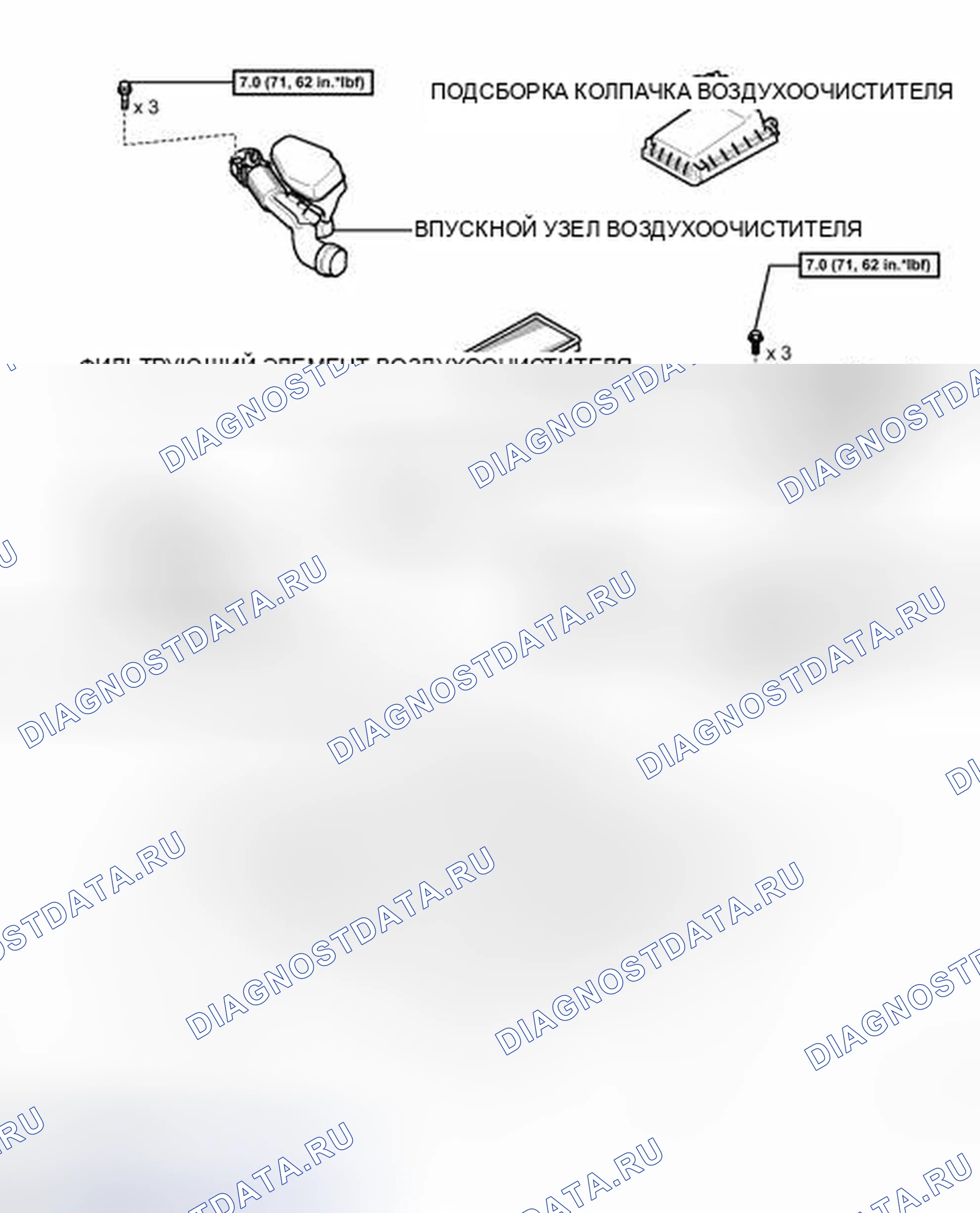 Рис. 19: ИЛЛЮСТРАЦИЯ. Toyota Prius V I