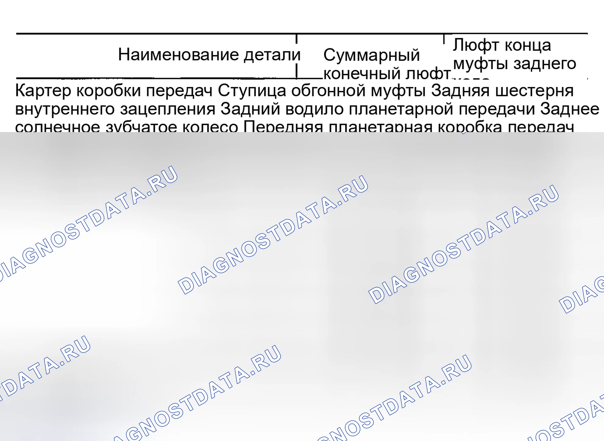 Рис. 1087: Регулировка (2). Nissan Sentra B15