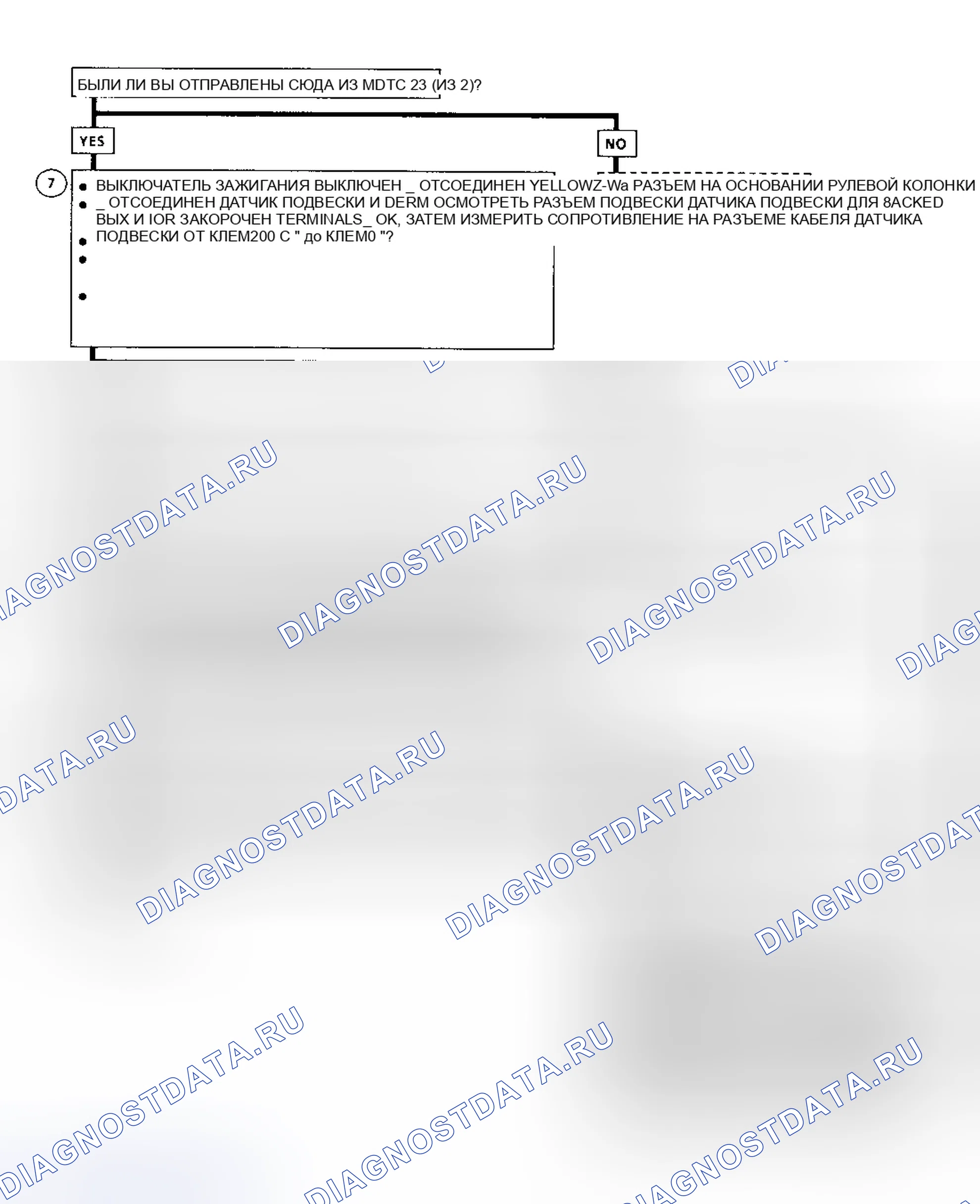 Рис. 18. Chevrolet Sportvan G30 