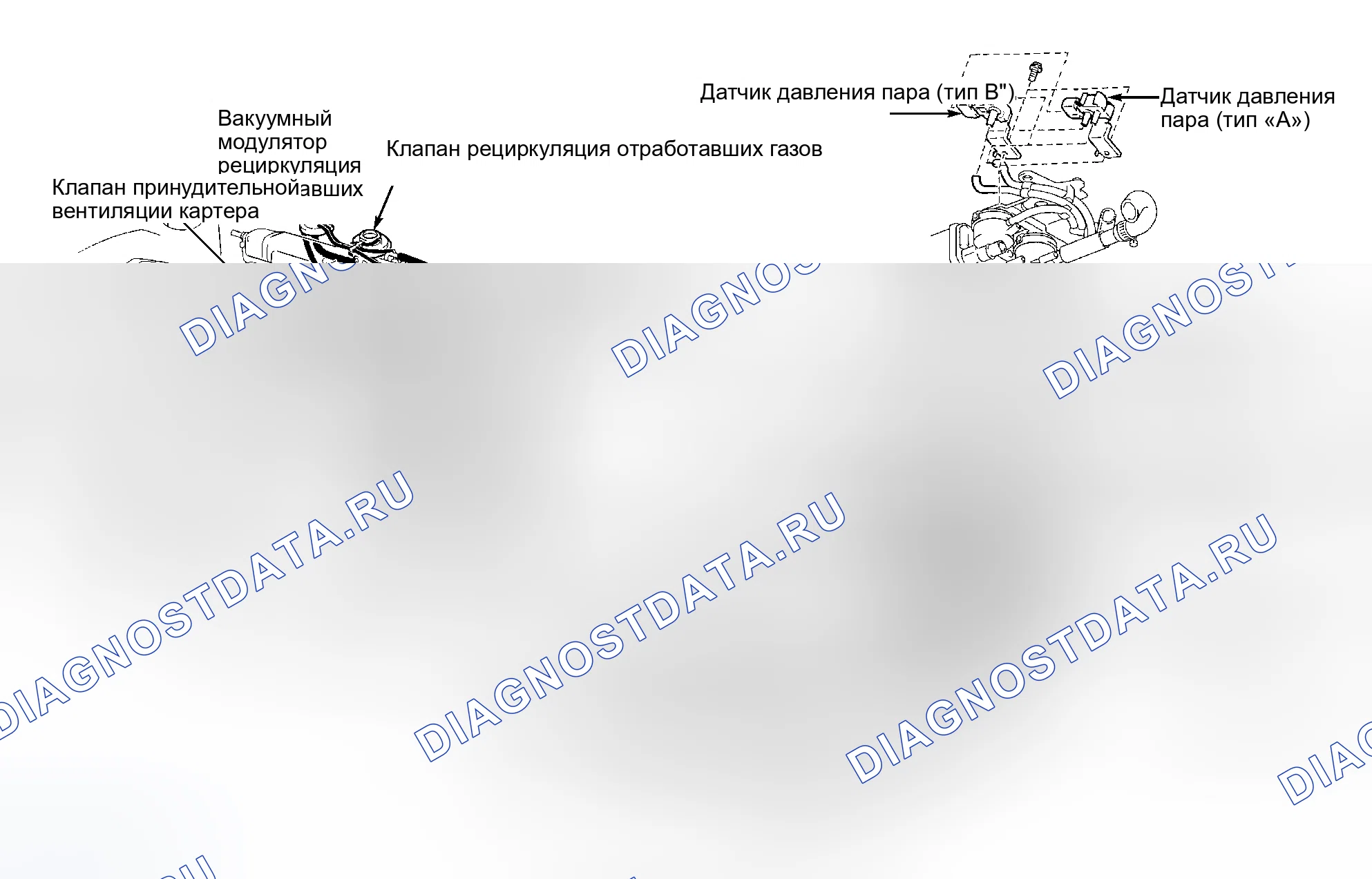 Рис. 242. Toyota Prius I рестайлинг