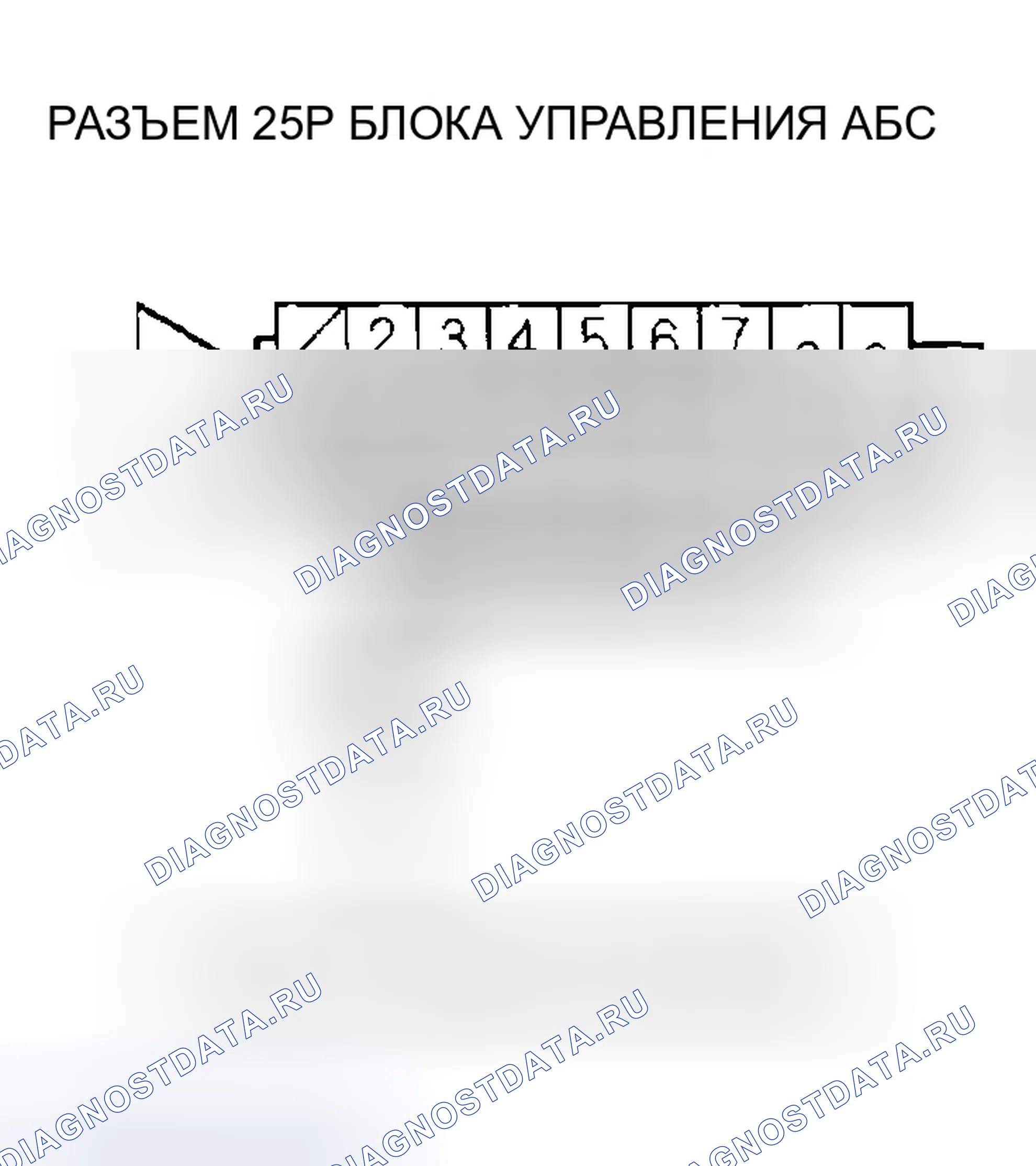 Рис. 109: Индикатор тормозной системы не загорается. Honda Civic VII рестайлинг