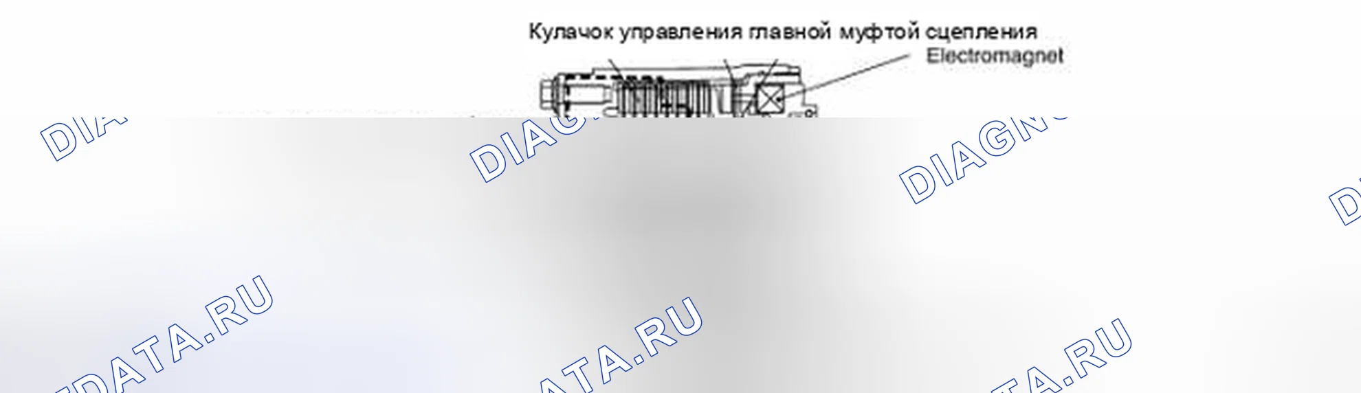 Рис. 5: ПРИНЦИП РАБОТЫ. Infiniti G35 IV