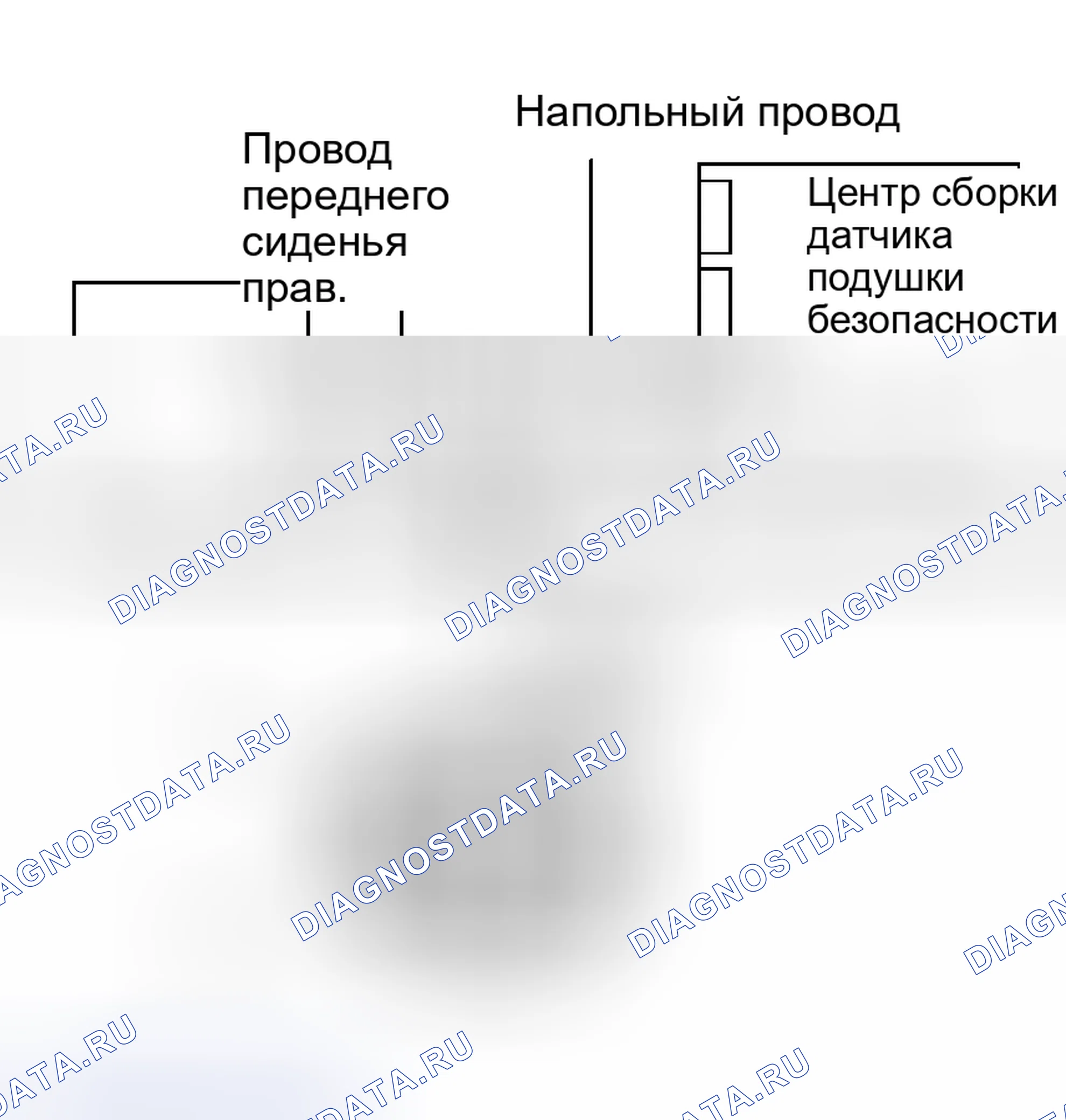 Рис. 128. Lexus RX II