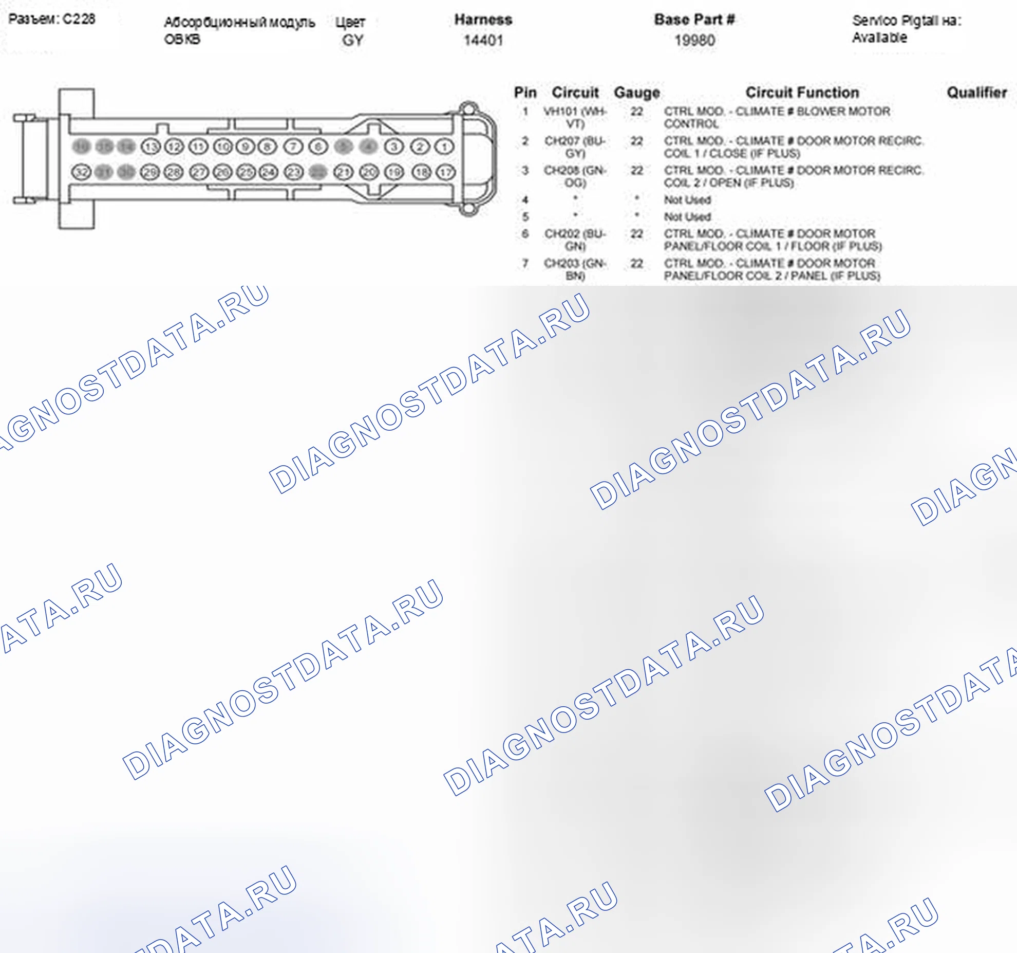 Рис. 139. Ford Pickup F250 Super Duty II
