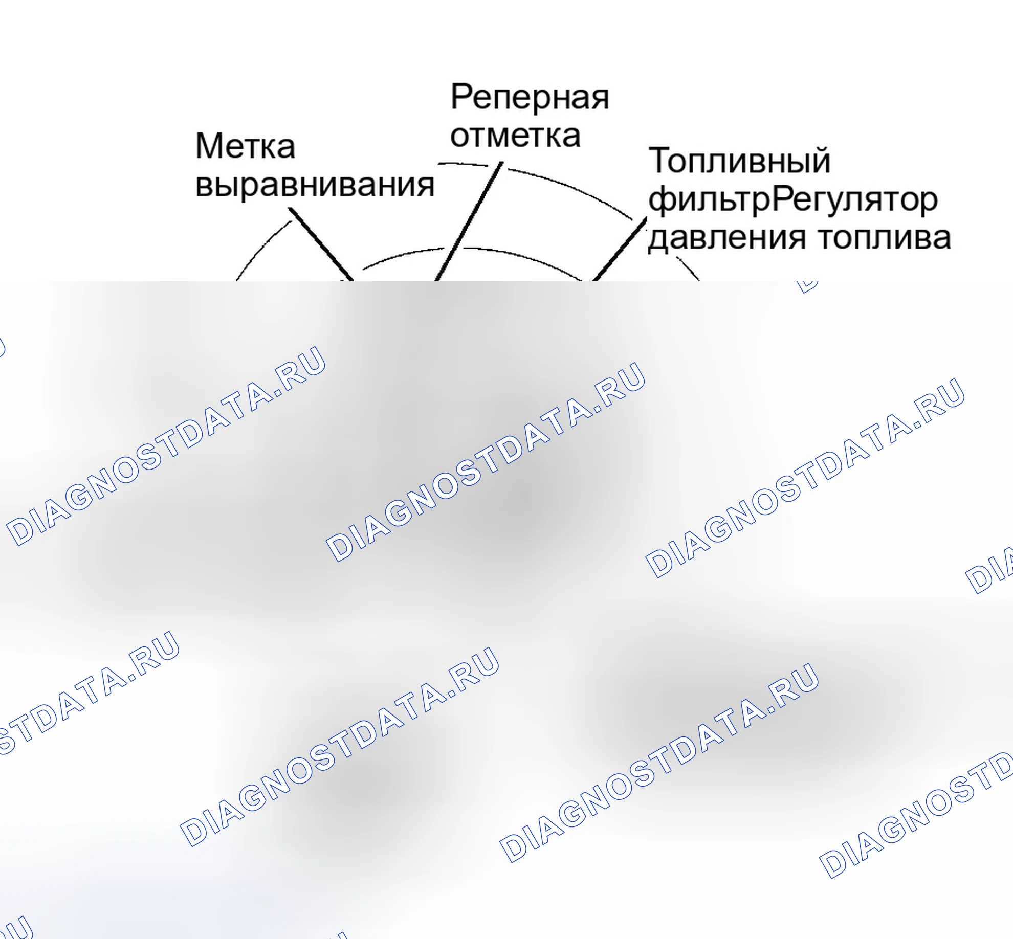 Рис. 55. Dodge Dakota II