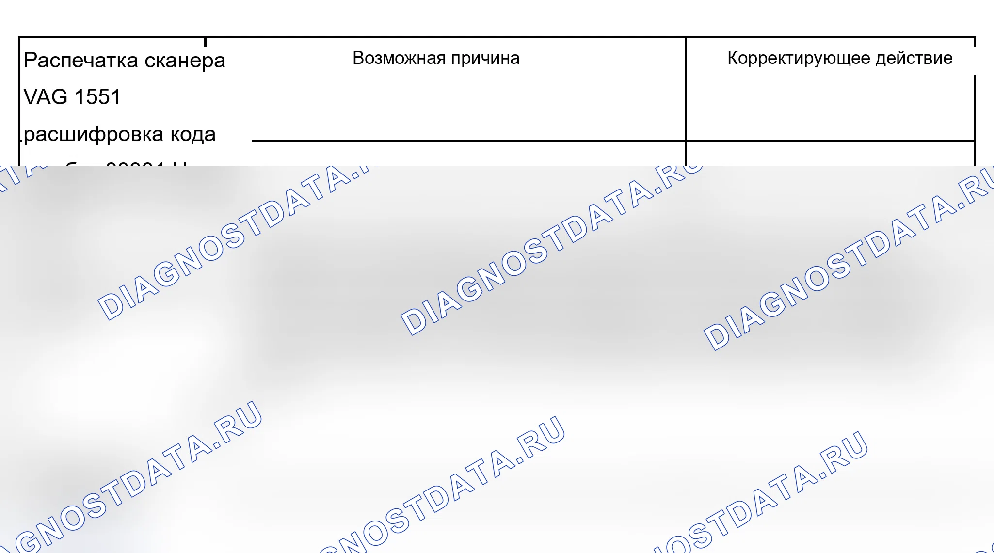 Рис. 337. Audi A6 C5